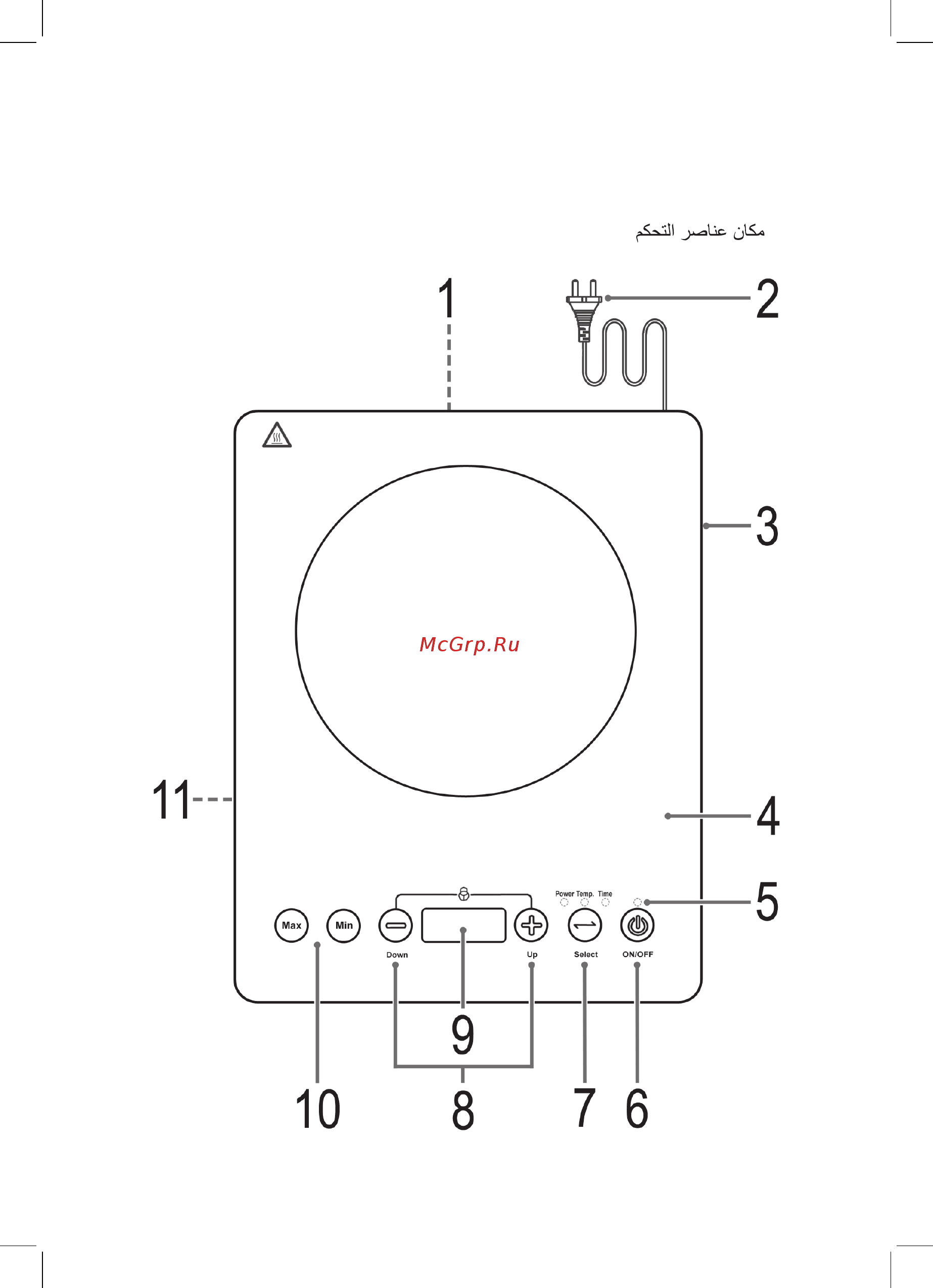 ProfiCook PC-EKI 1062 (501062) [3/13] Übersicht der bedienelemente