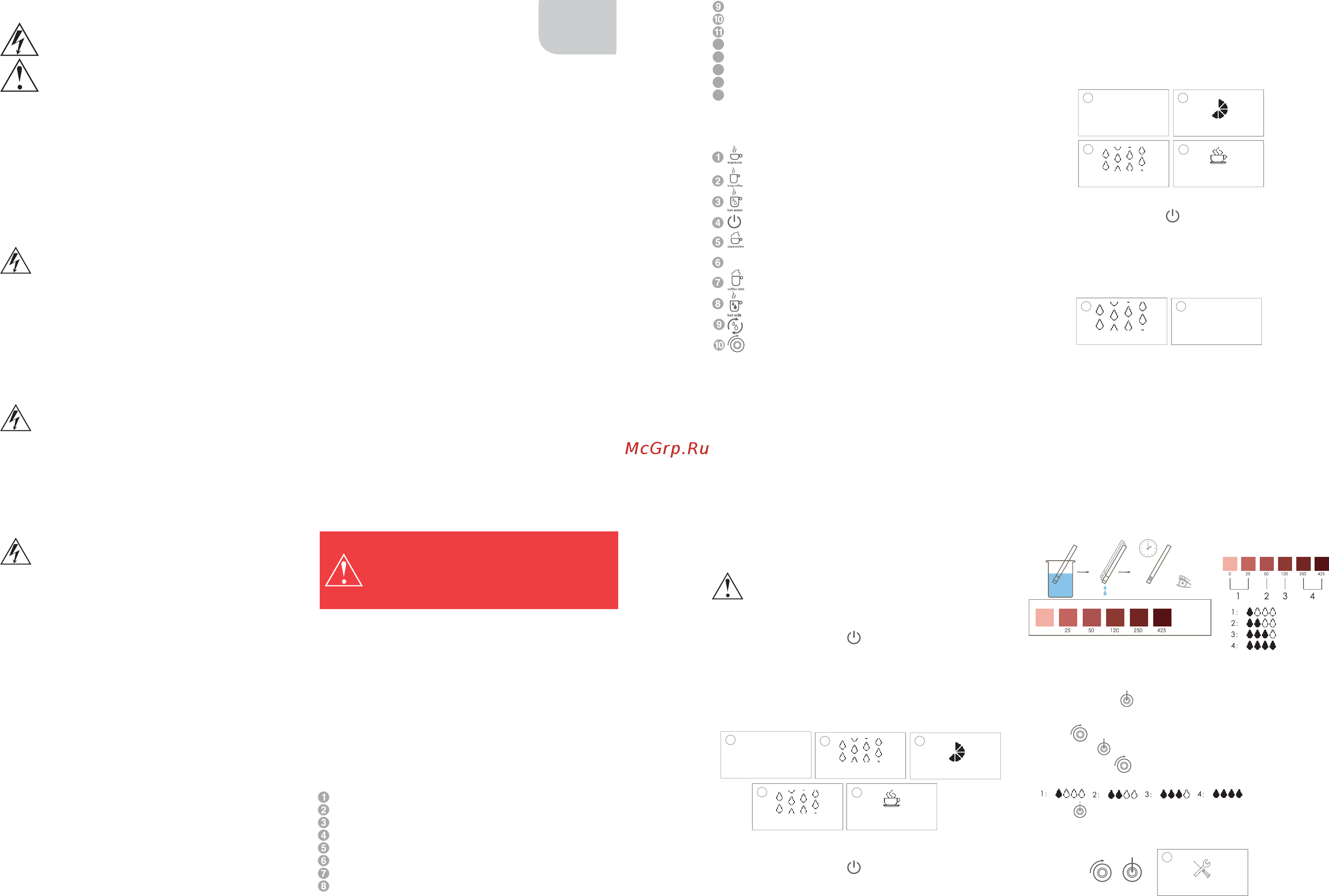 Oursson AM6244/RD [10/65] Elements of design рiс c