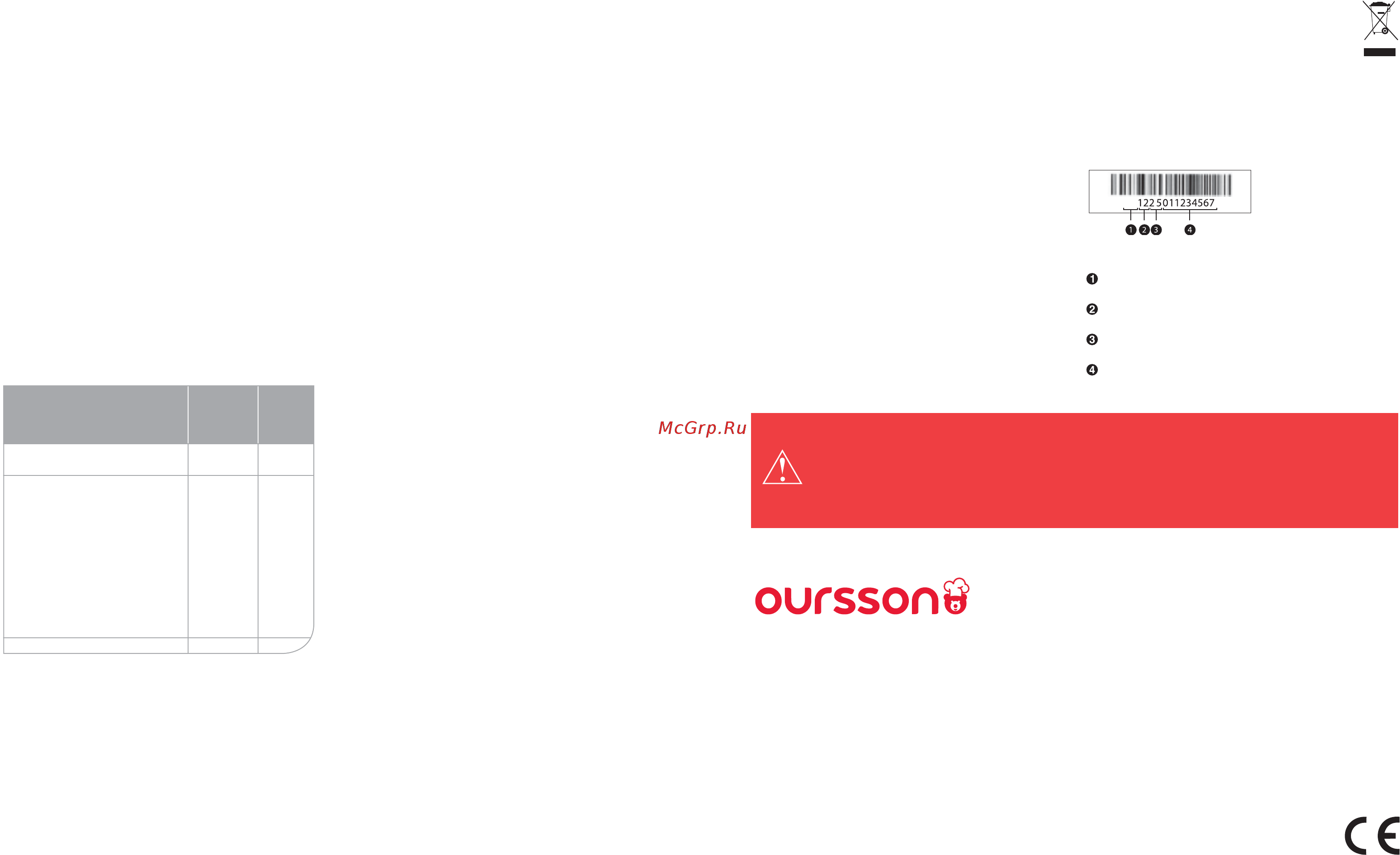 Oursson AM6244/RD [21/65] Mantenimiento