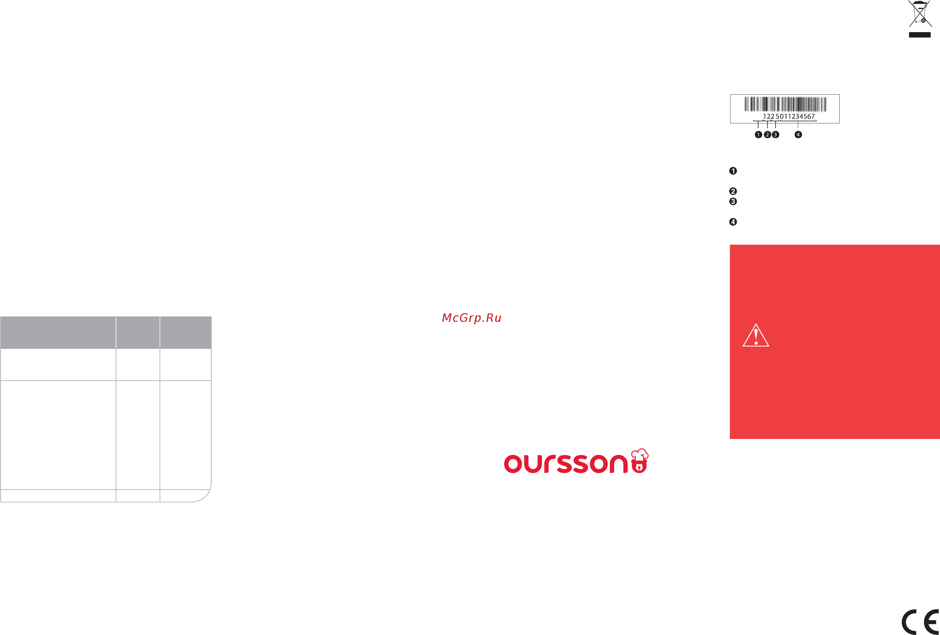 Oursson AM6244/RD [27/65] Entretien