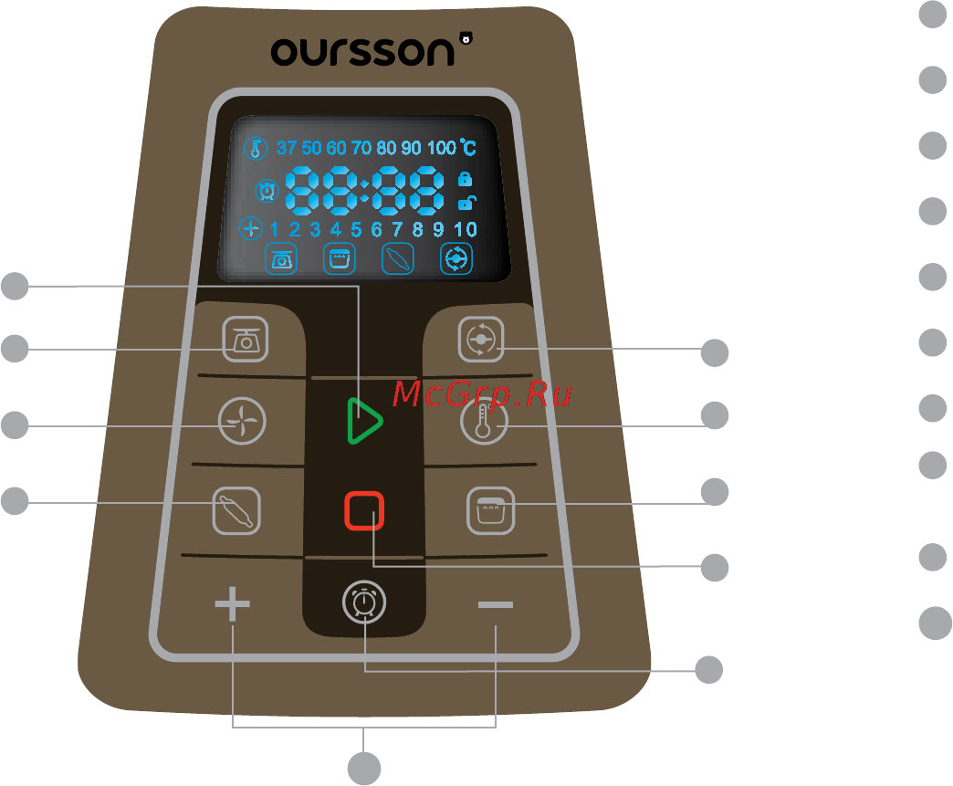 Oursson COOKplus KM1010HSD/RD [11/44] Включение процесса приготовления