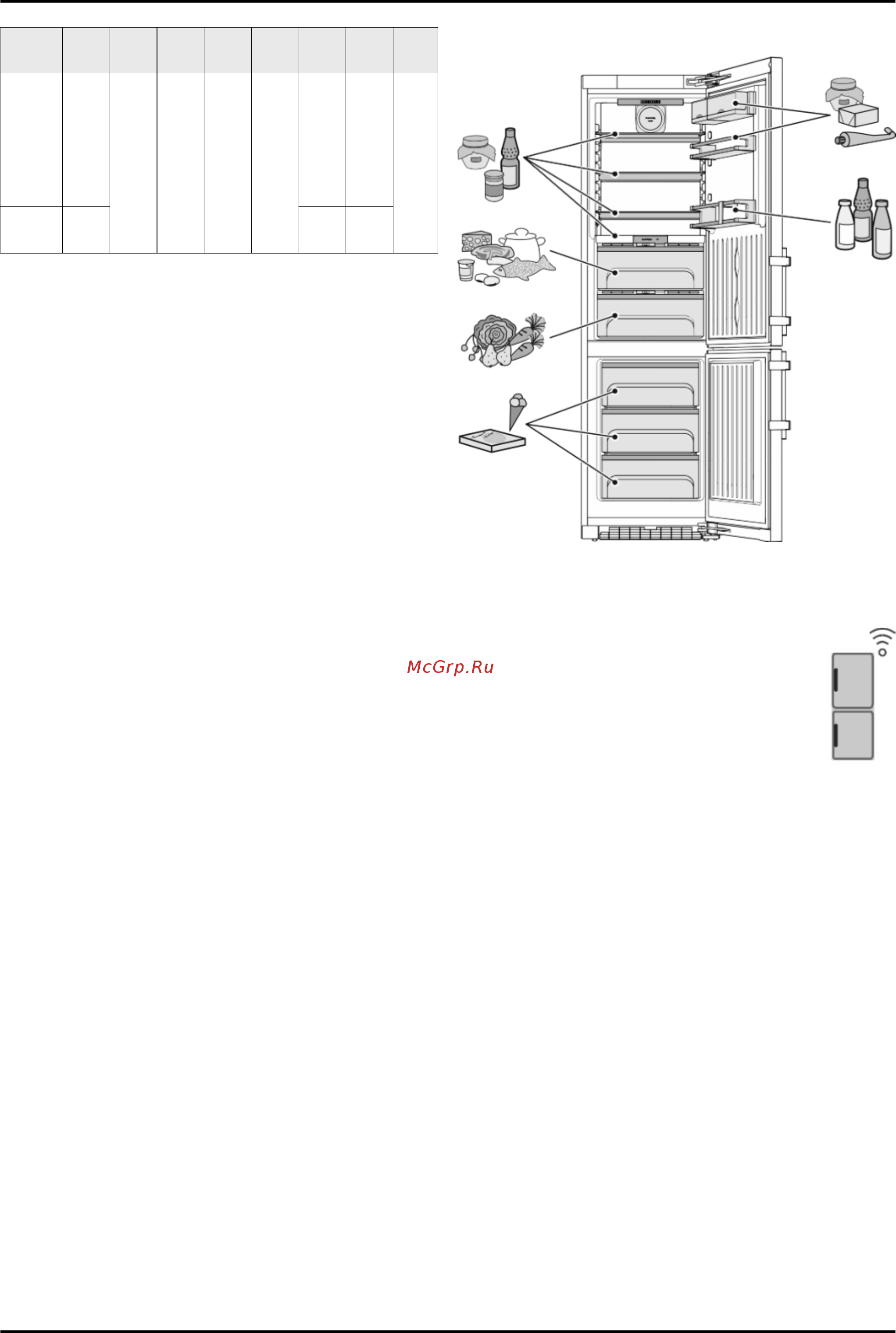 Liebherr CBNPes 5758-20 [4/38] Экономия электроэнергии