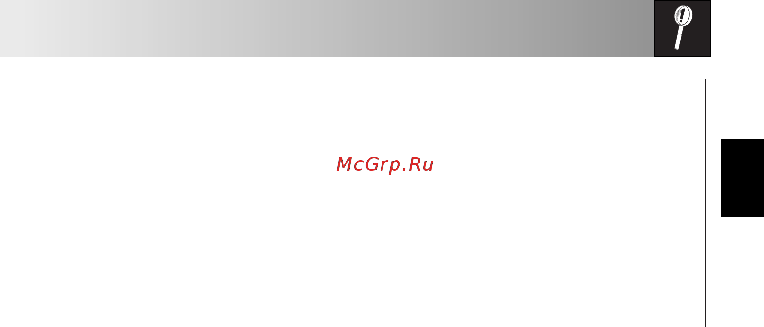 Sharp R2852RW [3/0] R 2852r sl