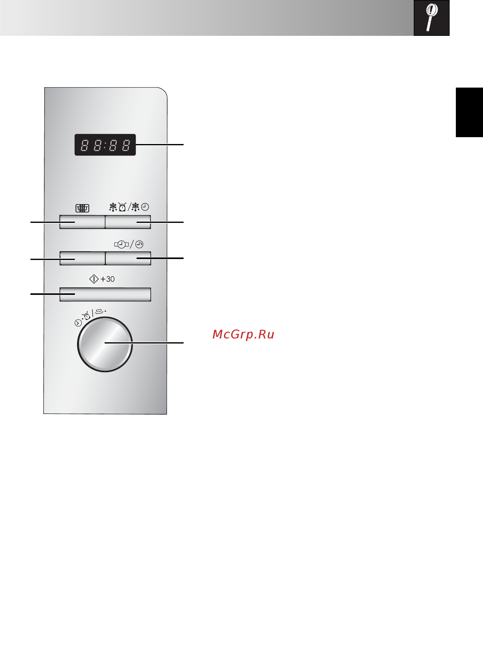 Sharp R2852RK [5/24] Панель управления