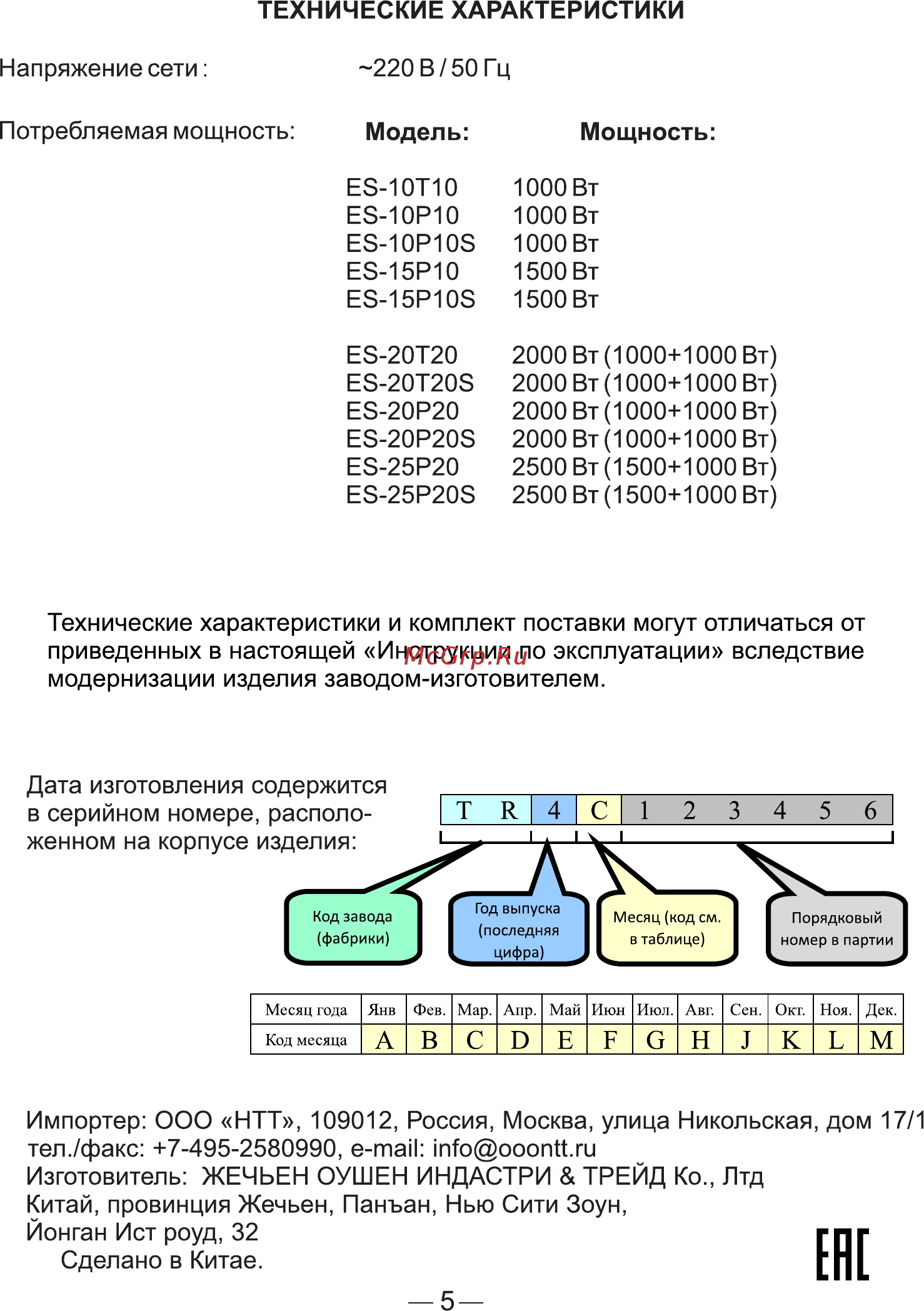 Good Helper ES-10P10 [6/6] Страница 6
