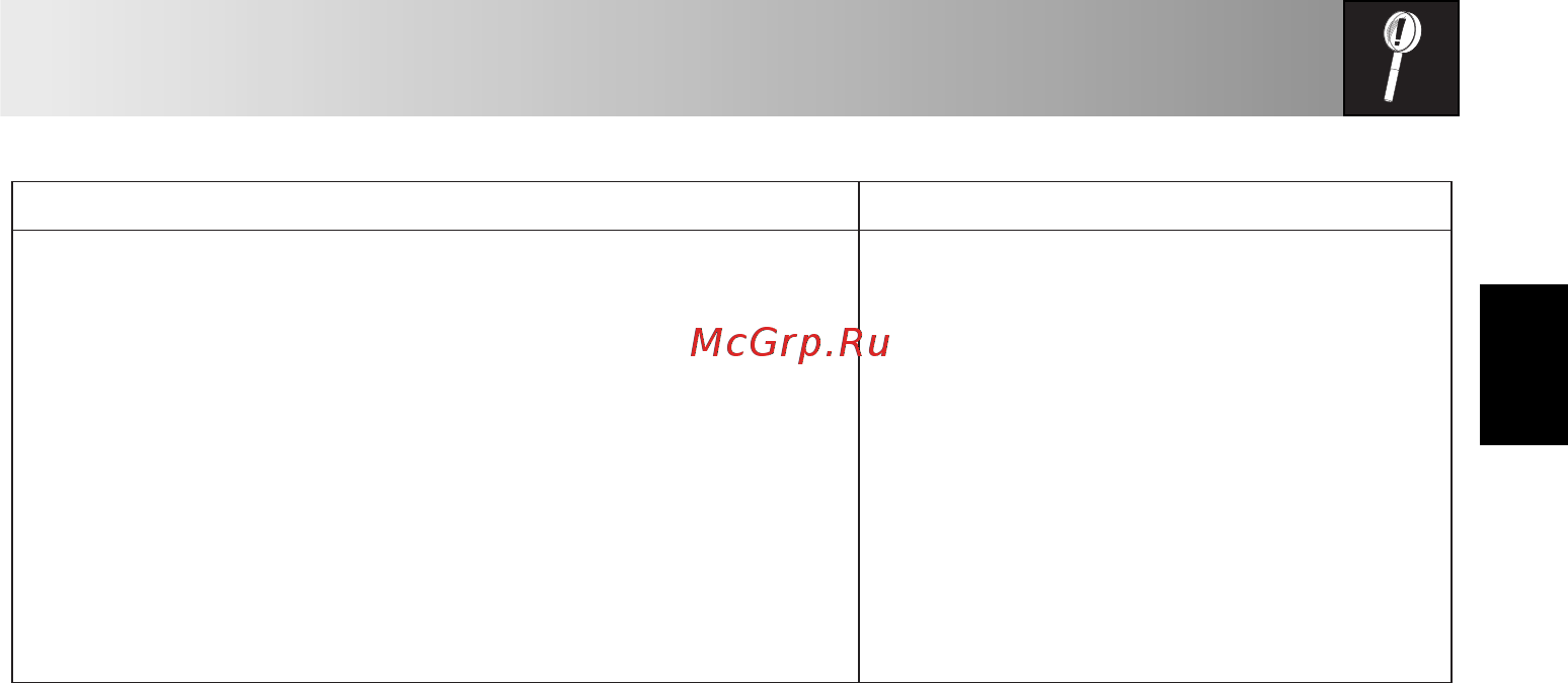 Sharp R6852RW [3/24] Технические характеристики