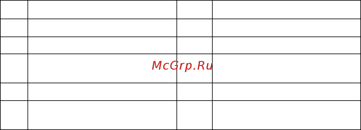 Clatronic BBA 3365 (263159) [4/34] Панель управления