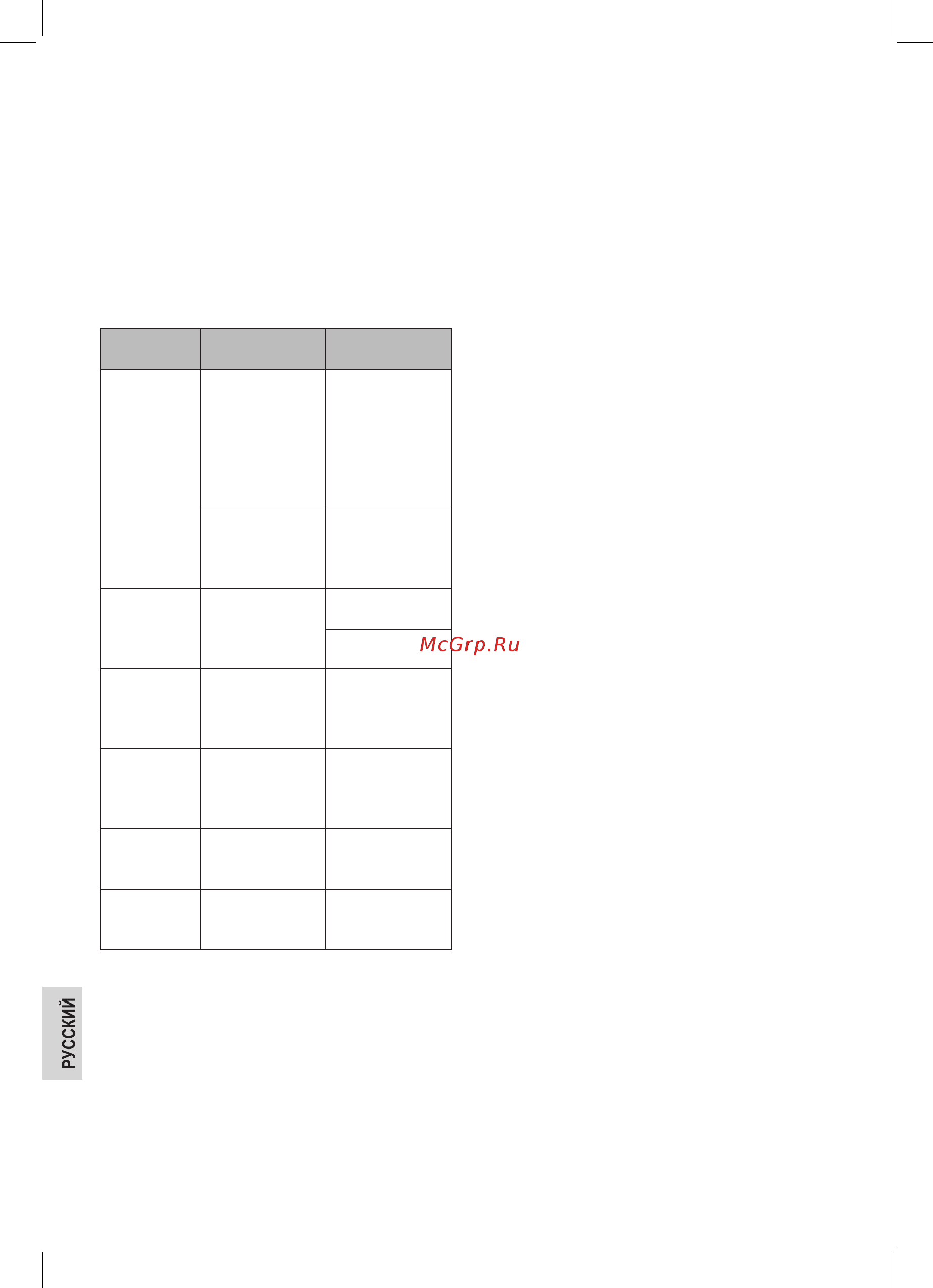 Clatronic WA 3491 White [6/8] Технические данные