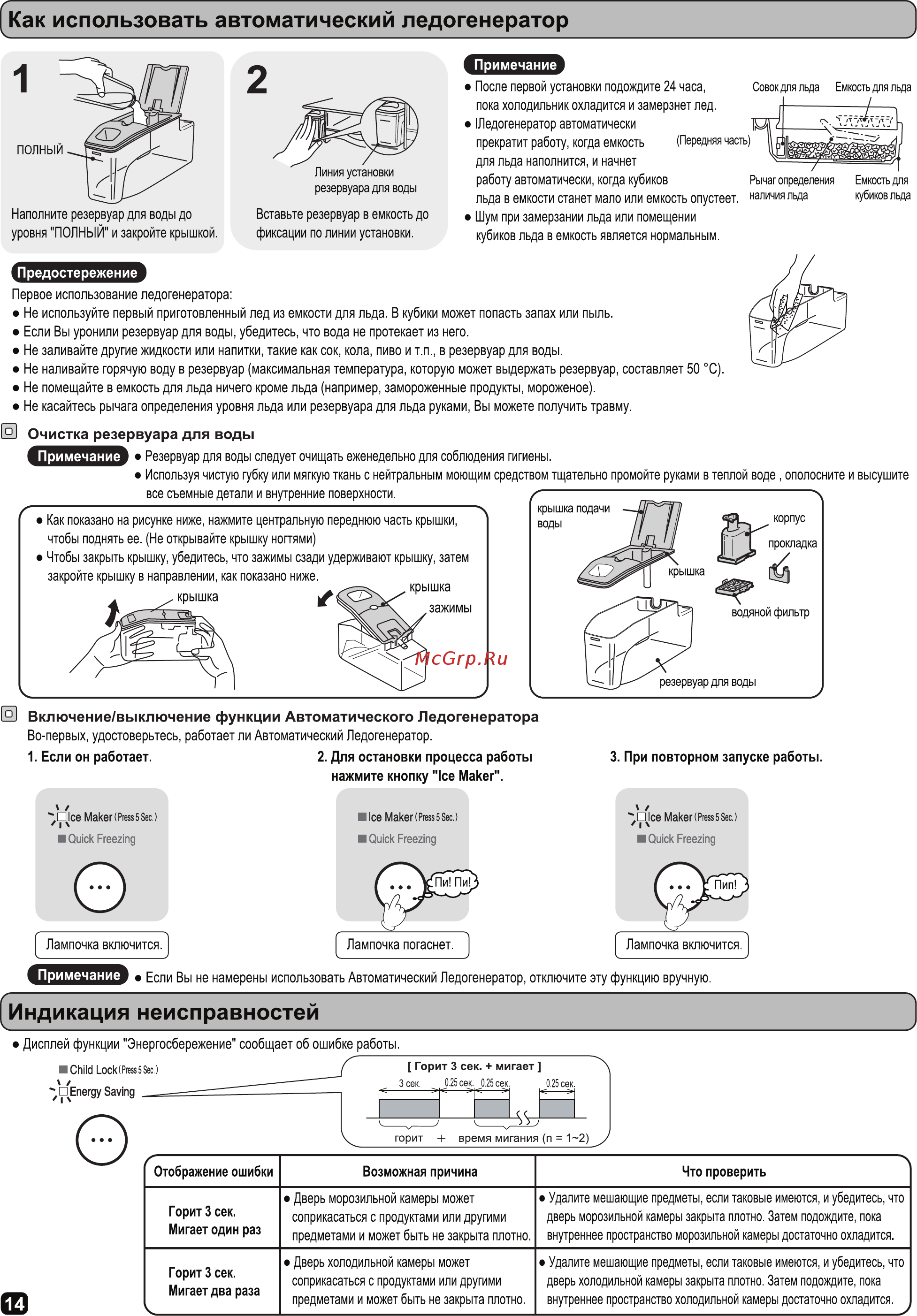 Hitachi R-SG 37 BPU GPW [7/8] Индикация неисправностей