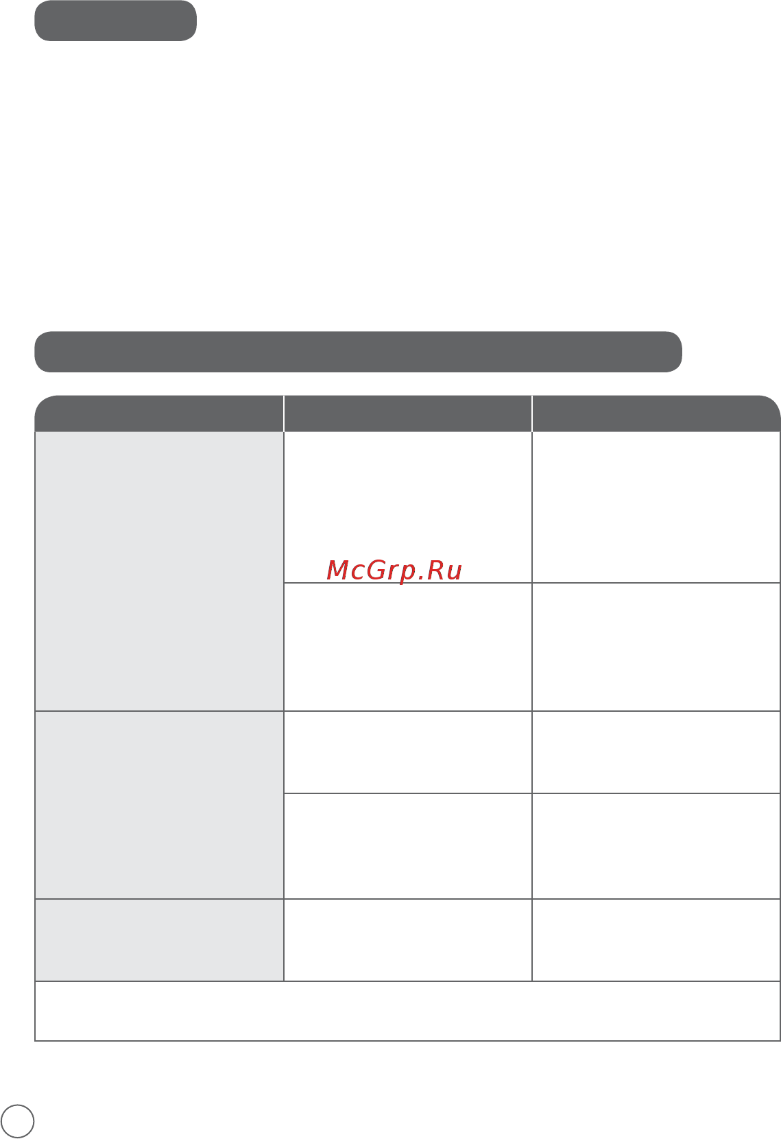 Moulinex Easy Fruit JU610D10 [6/14] Очистка