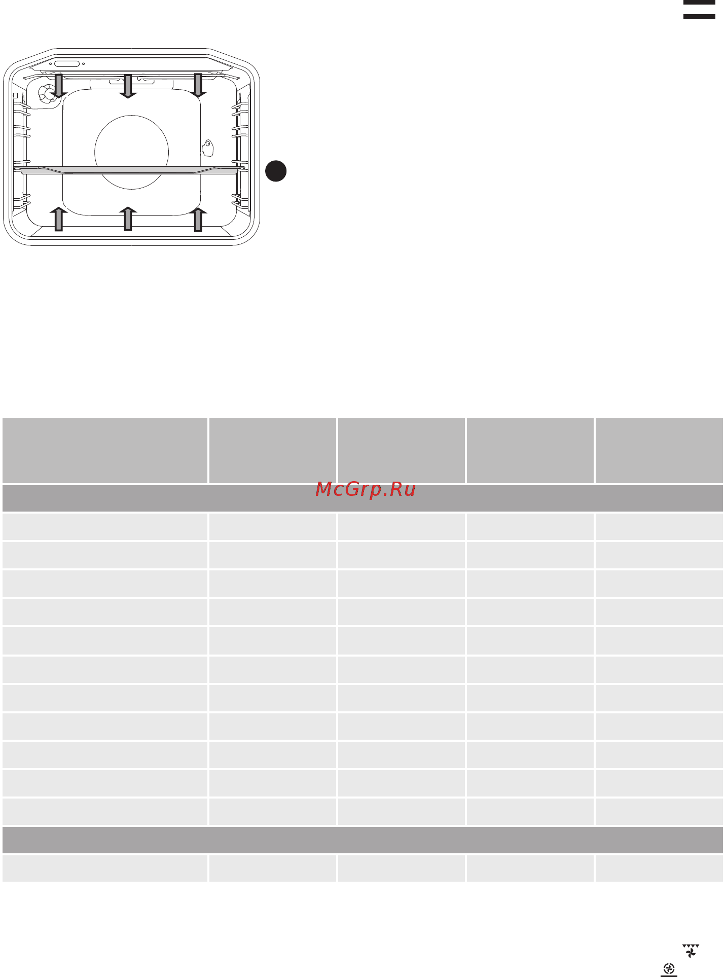 Gorenje EIT6351XPD Нержавеющая сталь [36/72] Классический нагрев сверху снизу