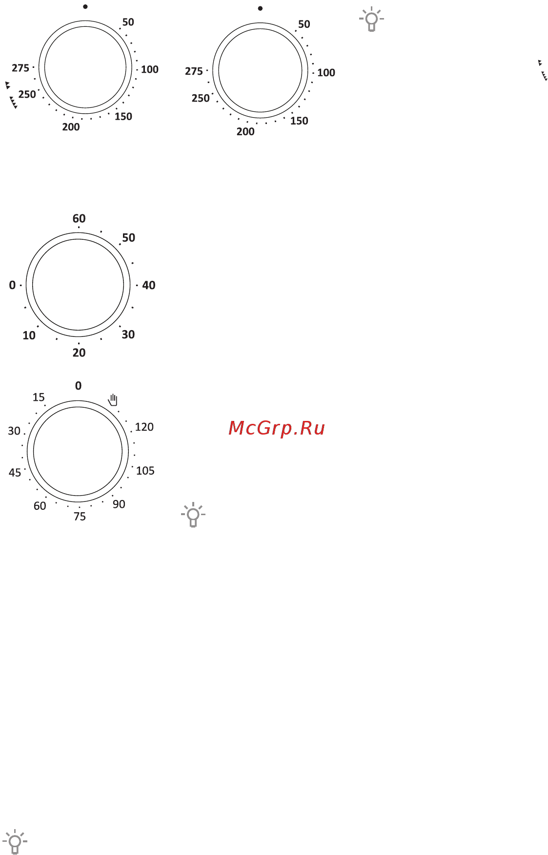 Gorenje K634WA Белый [22/64] Выключение духовки