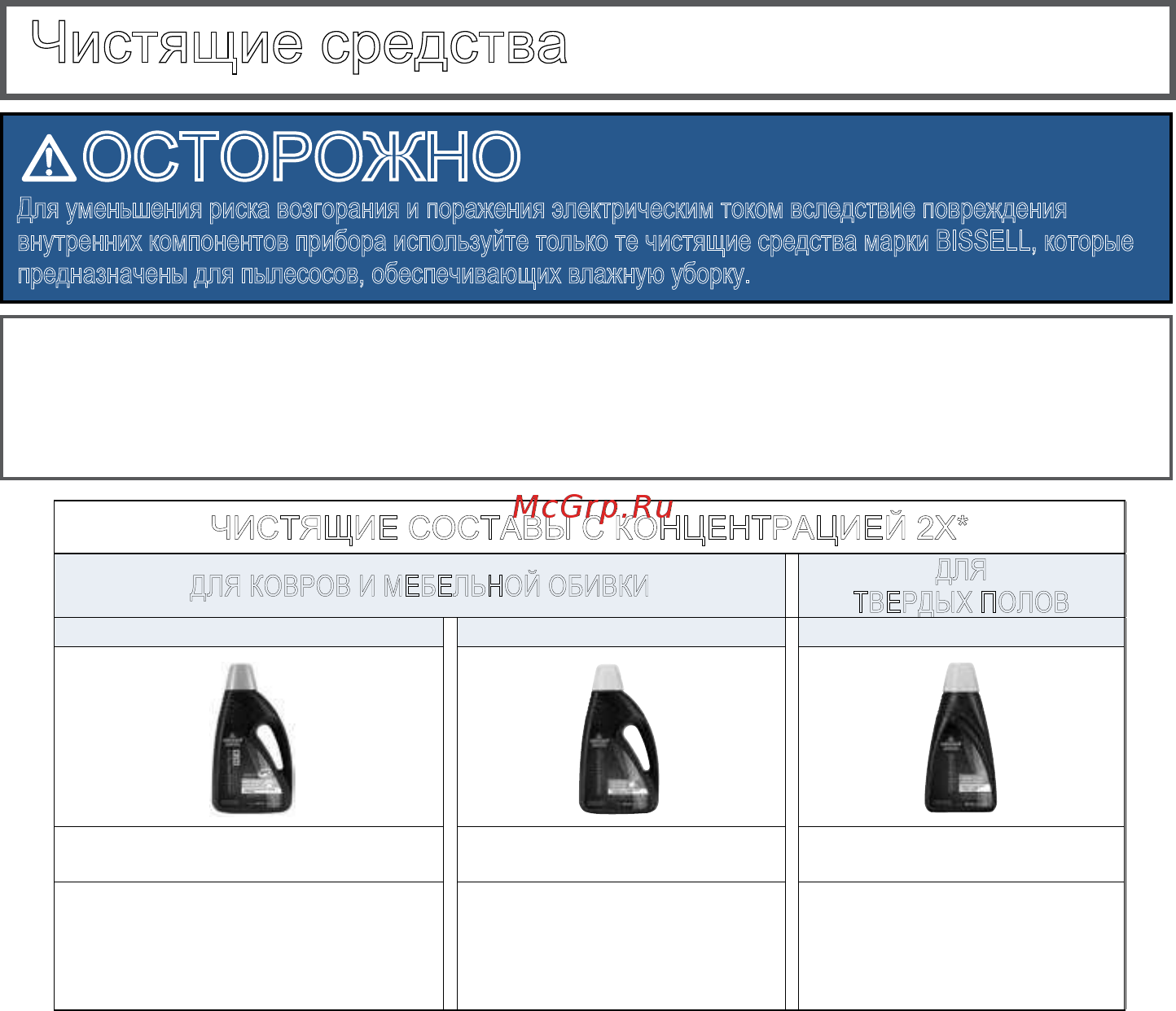 Bissell HydroClean Compact 1991 J [10/20] Твердых полов