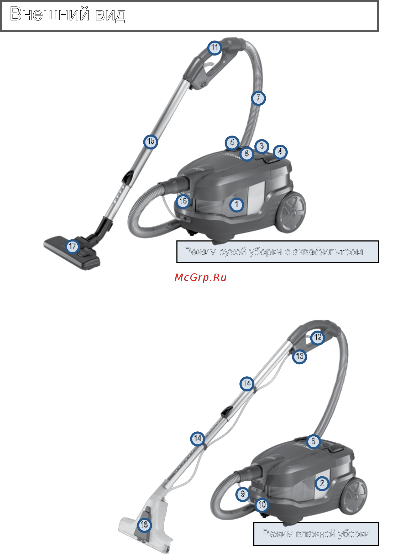 Bissell HydroClean Compact 1991 J [5/20] Режим влажной уборки