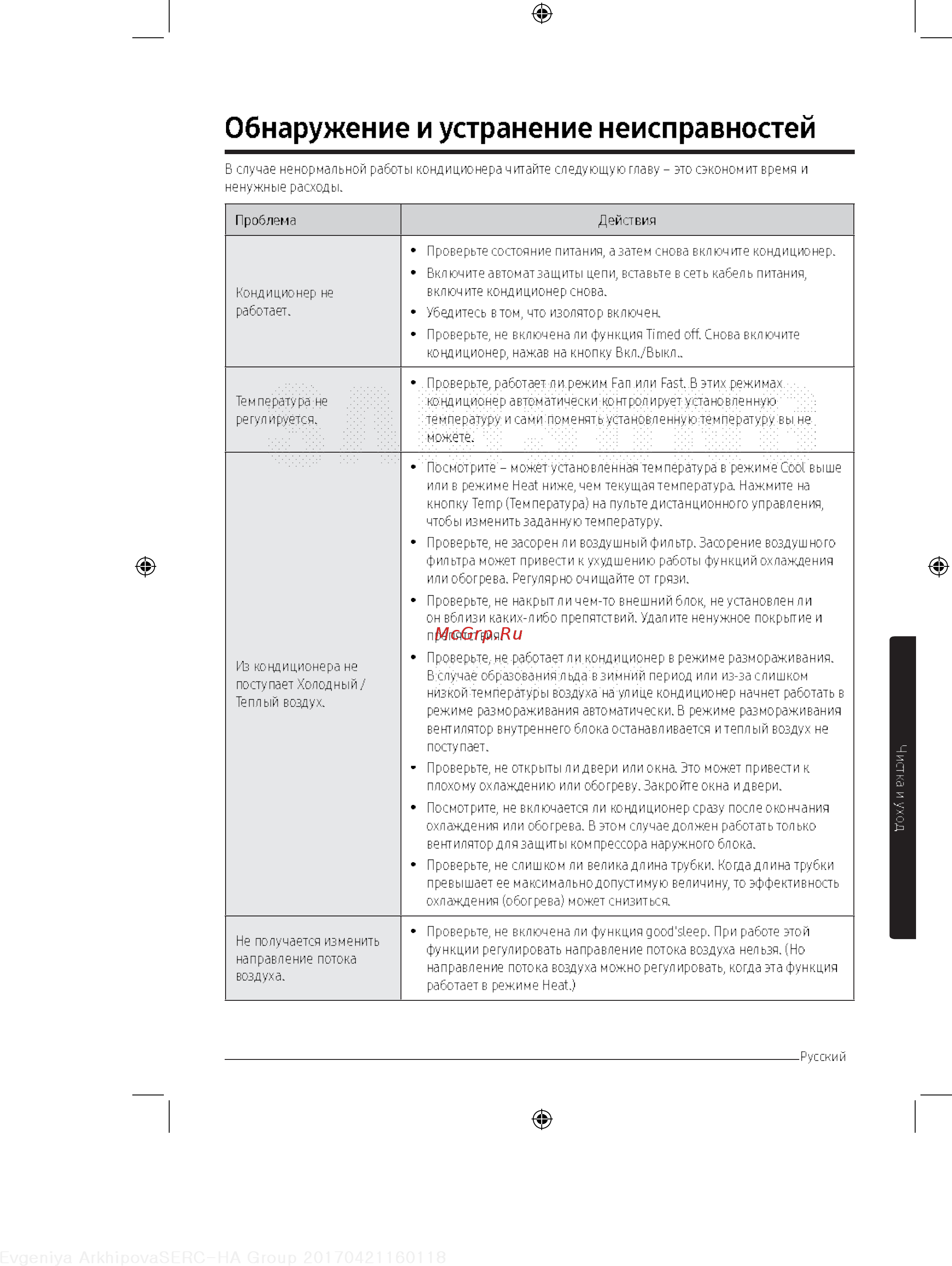 Samsung AR09MSPXBWKNER Инструкция по эксплуатации онлайн [32/59] 235921