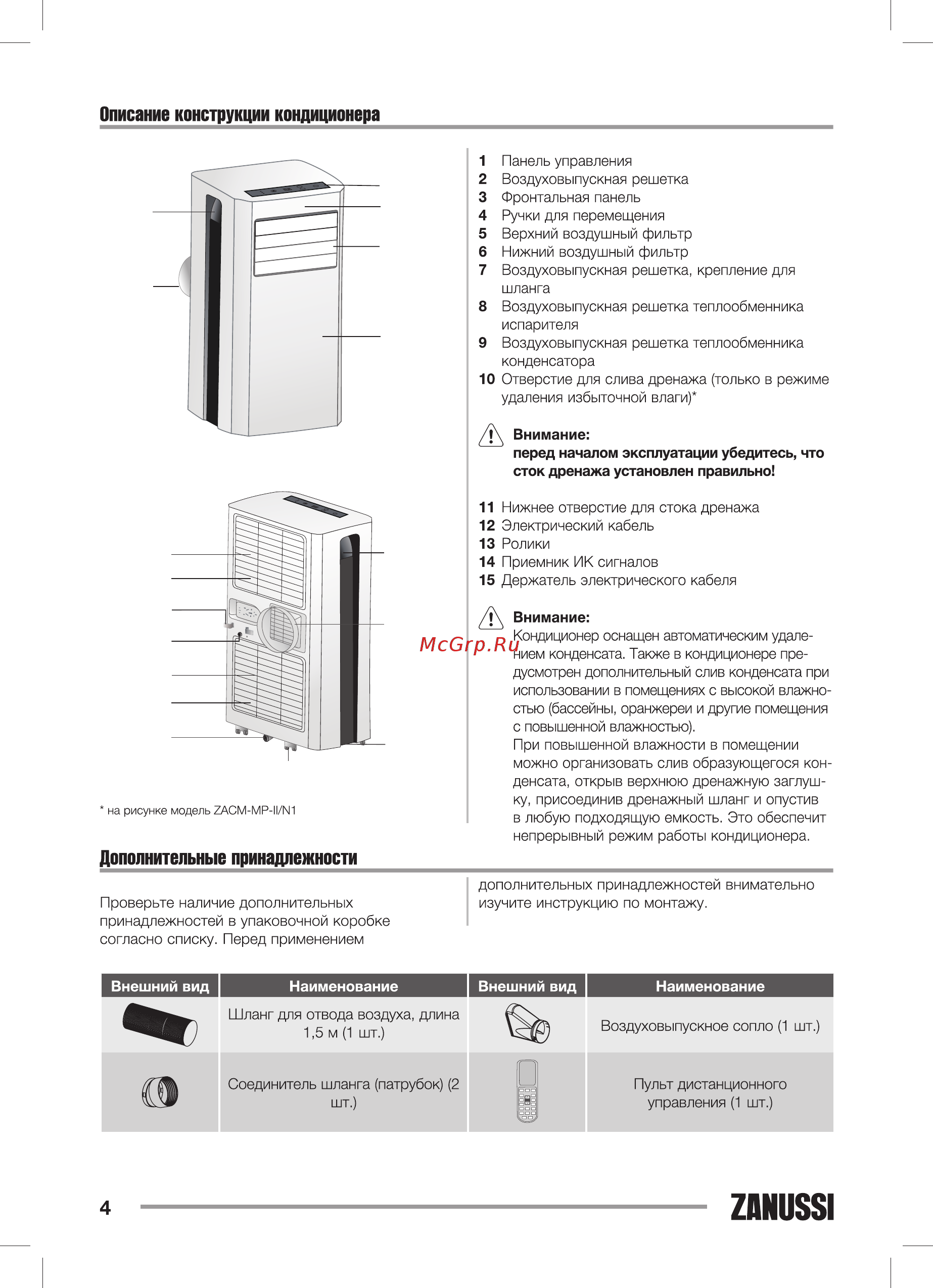 Zanussi ZACM-09 MP-II/N1 Инструкция по эксплуатации онлайн [4/22] 235928