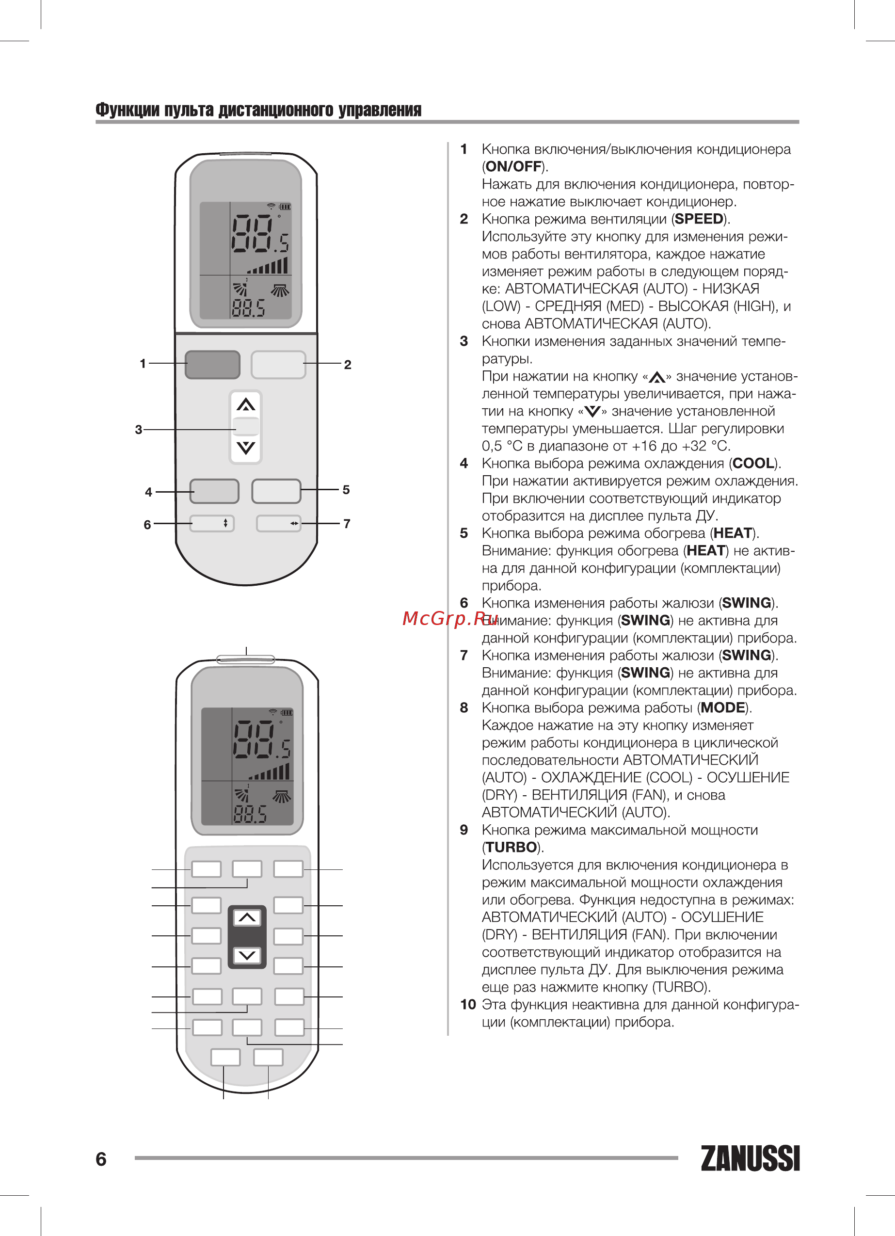 Zanussi ZACM-09 MP-II/N1 Инструкция по эксплуатации онлайн [6/22] 235928