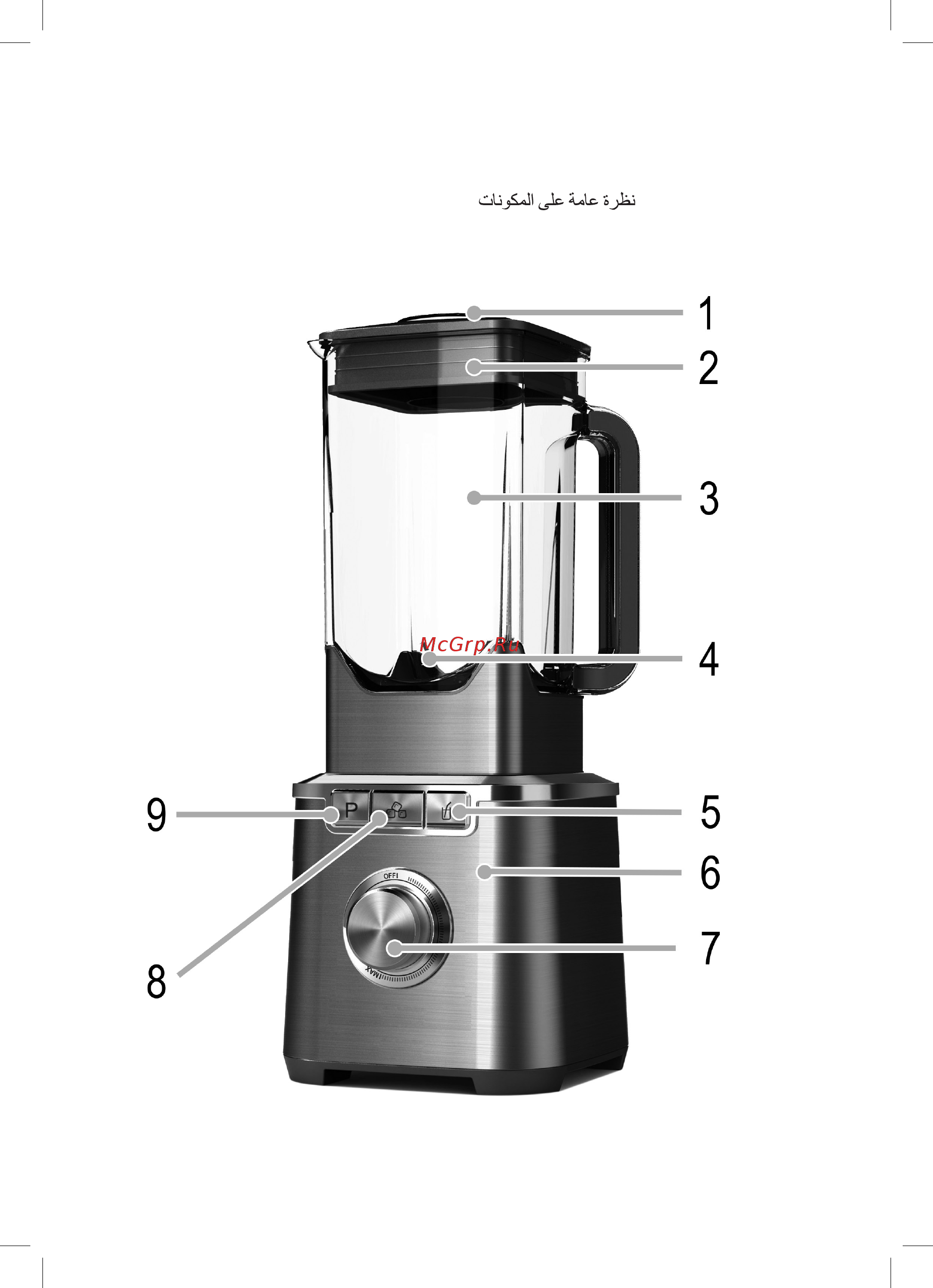 ProfiCook PC-SM 1103 (501103) [3/10] Übersicht der bedienelemente