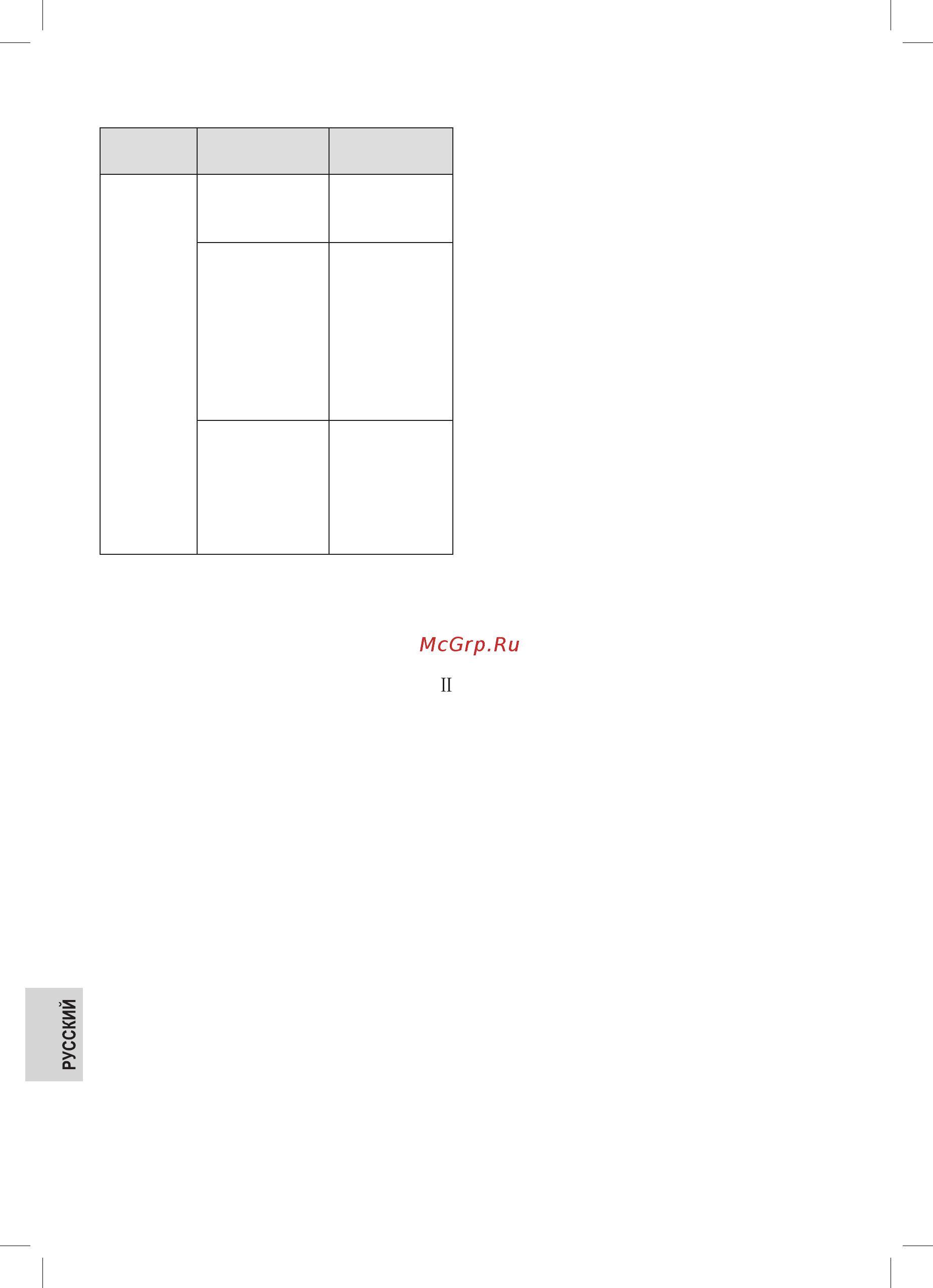 Profi Cook PC-SM 1103 [9/10] Технические данные