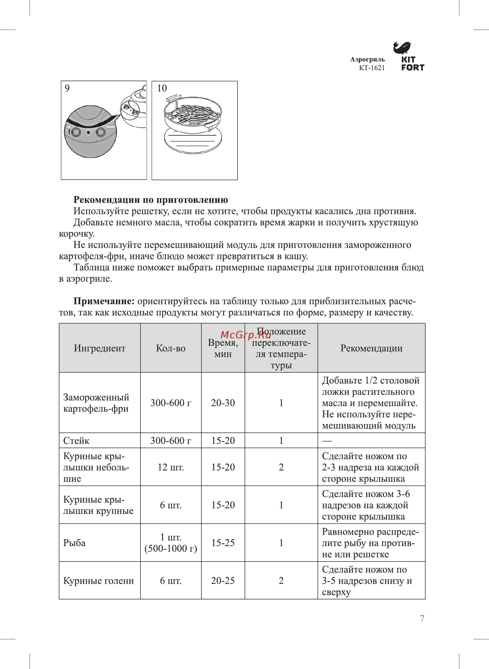Kitfort КТ-1621-1 Инструкция по эксплуатации онлайн [7/16] 235995