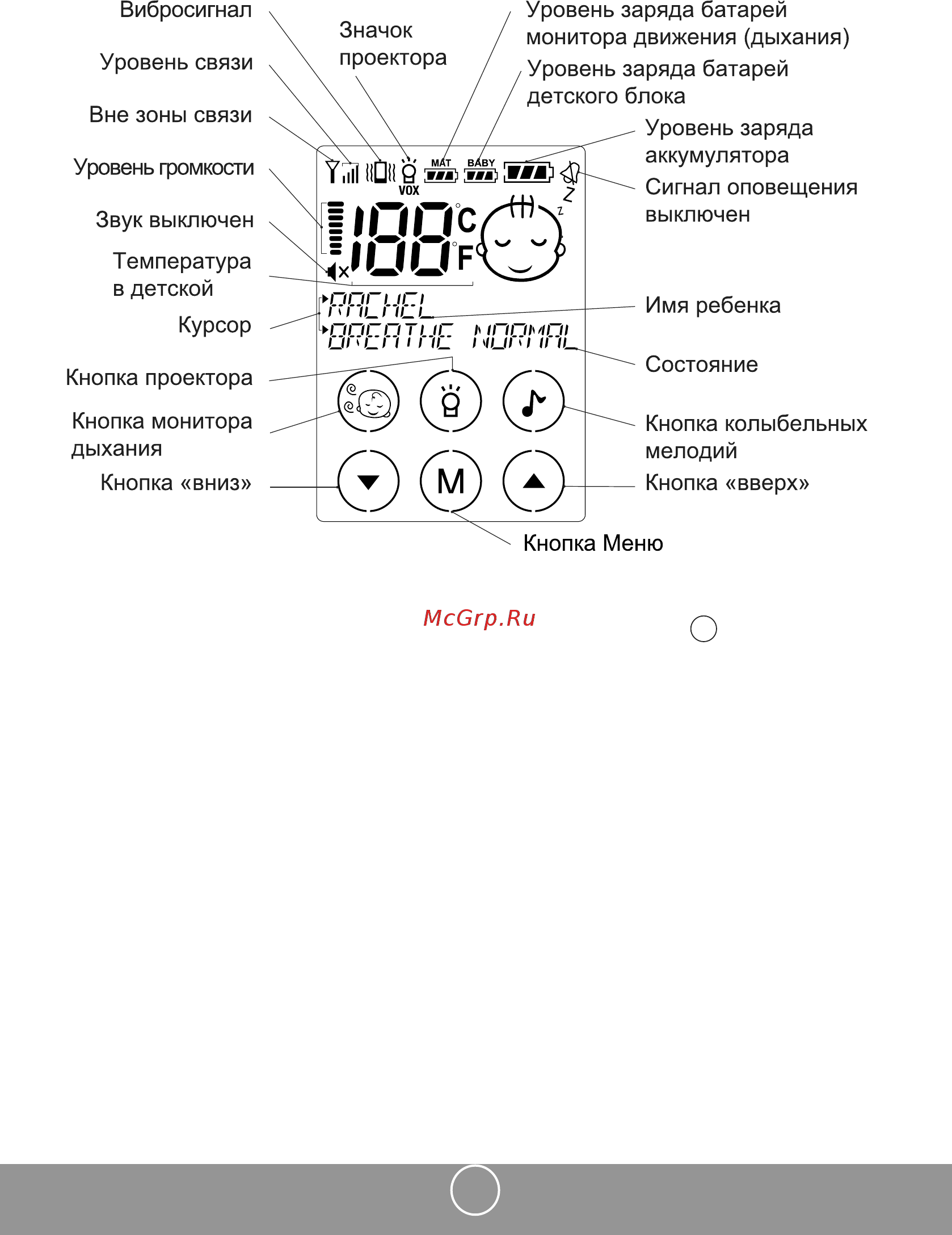 Ramili RA300Duo [7/28] Дисплей родительского блока