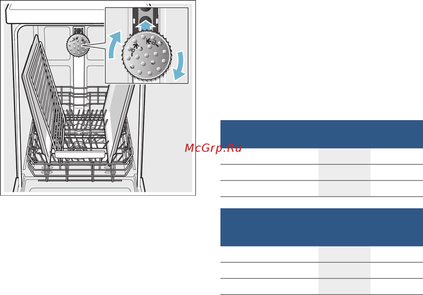 Bosch Serie | 4 SilencePlus SMV44KX00R [22/54] Paзбpызгивaющaя гoлoвкa для мoйки пpoтивнeй