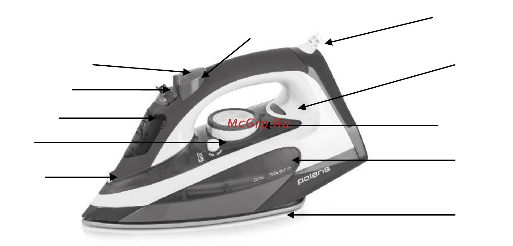 Polaris PIR 1877 [15/34] Опис приладу