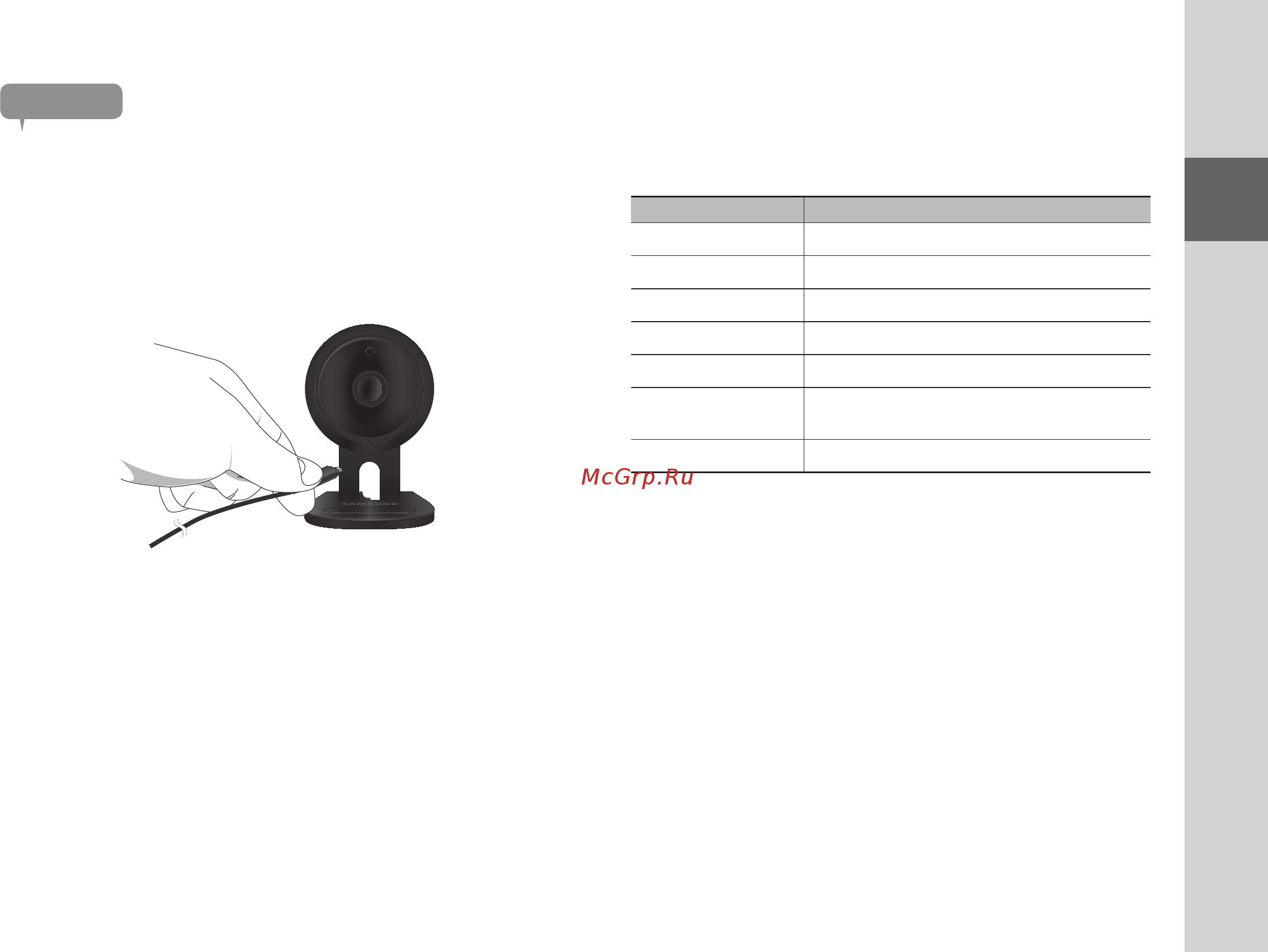 Samsung SmartCam SNH-V6414BN [7/32] Начало работы