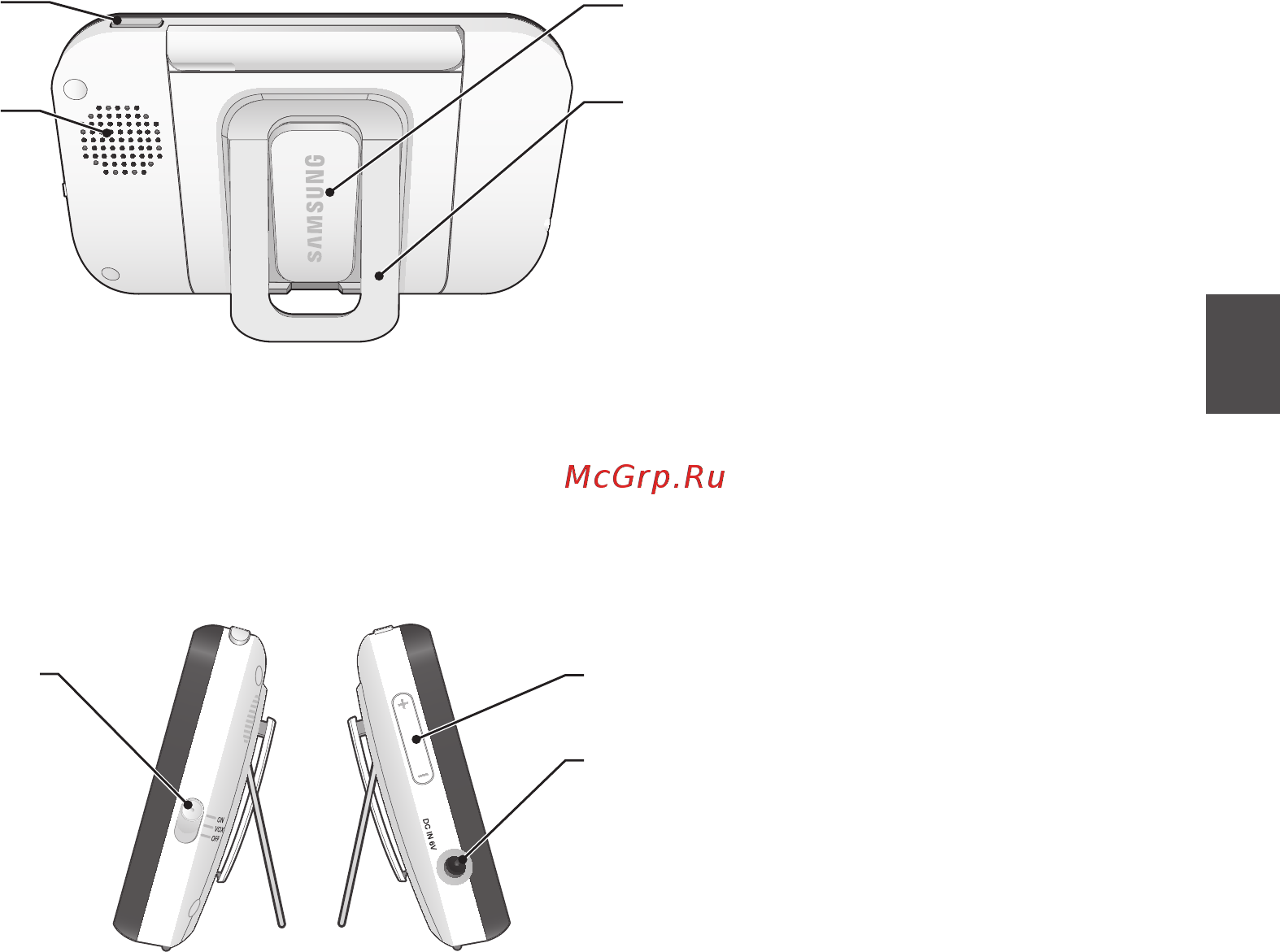Samsung SmartCam SEW-3041W [11/18] Обзор