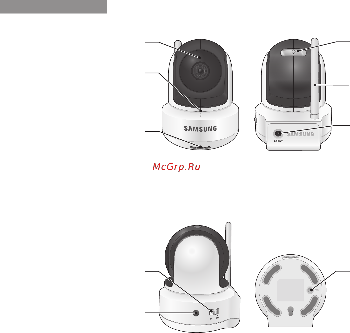 Samsung SmartCam SEW-3041W [12/18] Беспроводная камера
