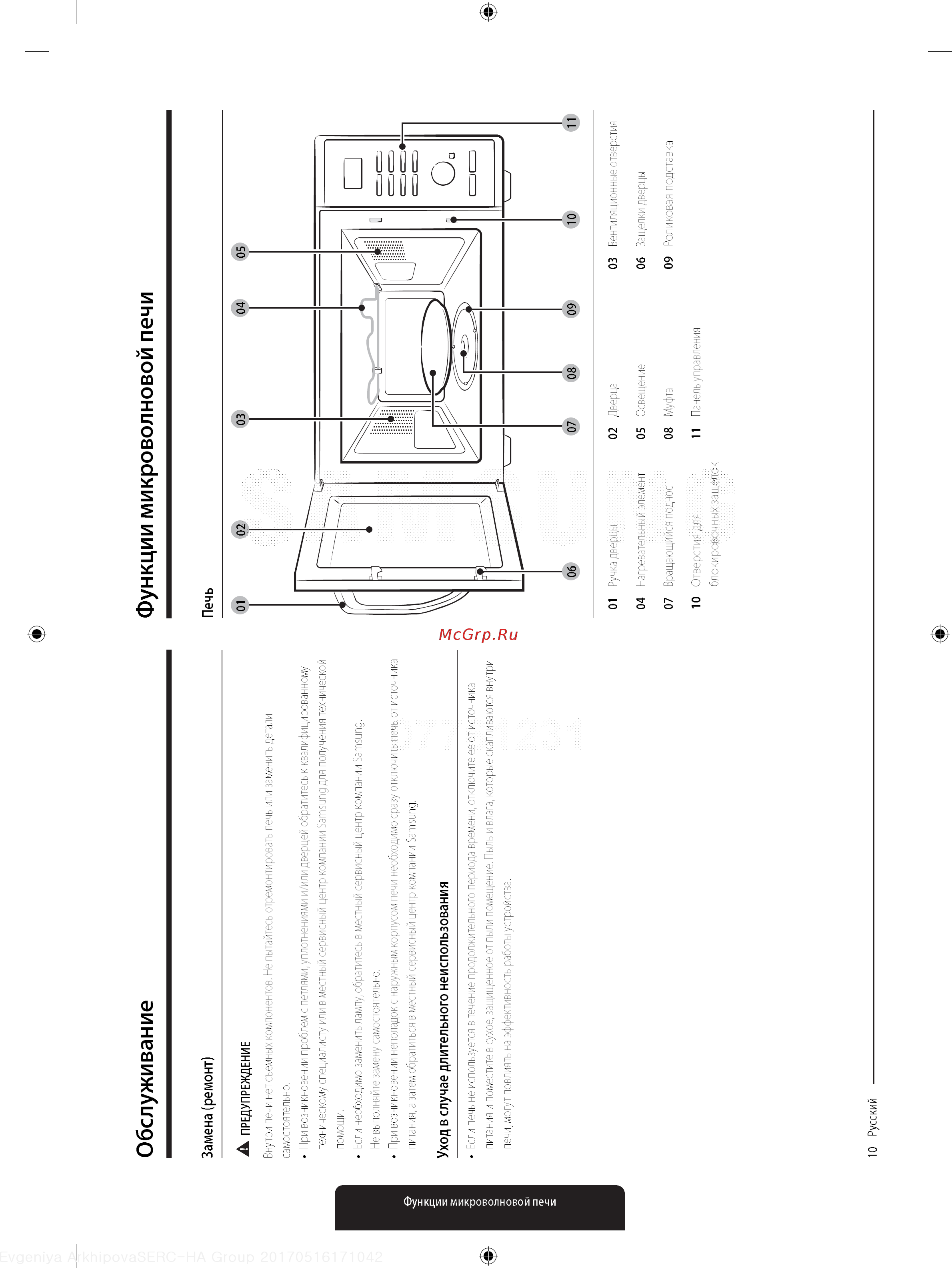 Samsung MG 23 K 3575 AK Черный [10/42] Обслуживание функции микроволновой печи