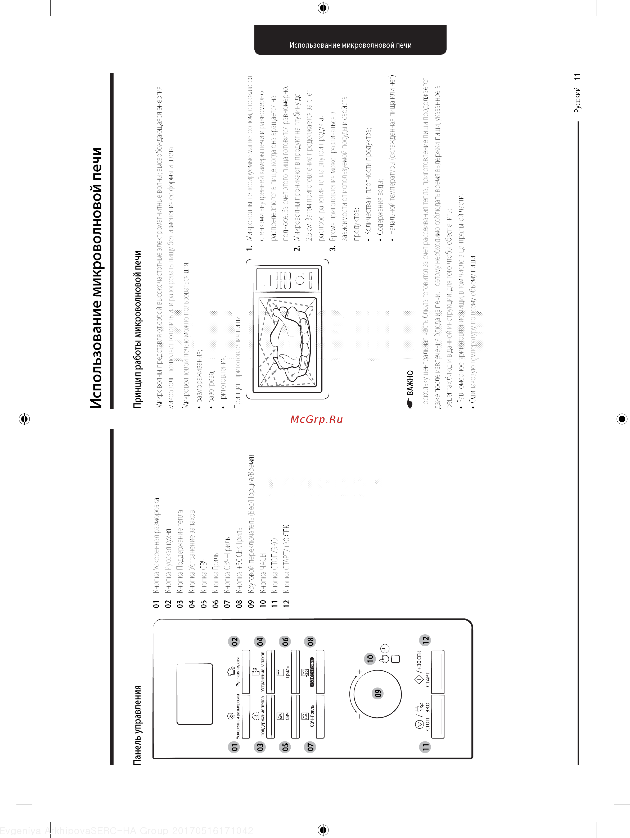 Samsung MG 23 K 3575 AK Черный [11/42] Использование микроволновой печи