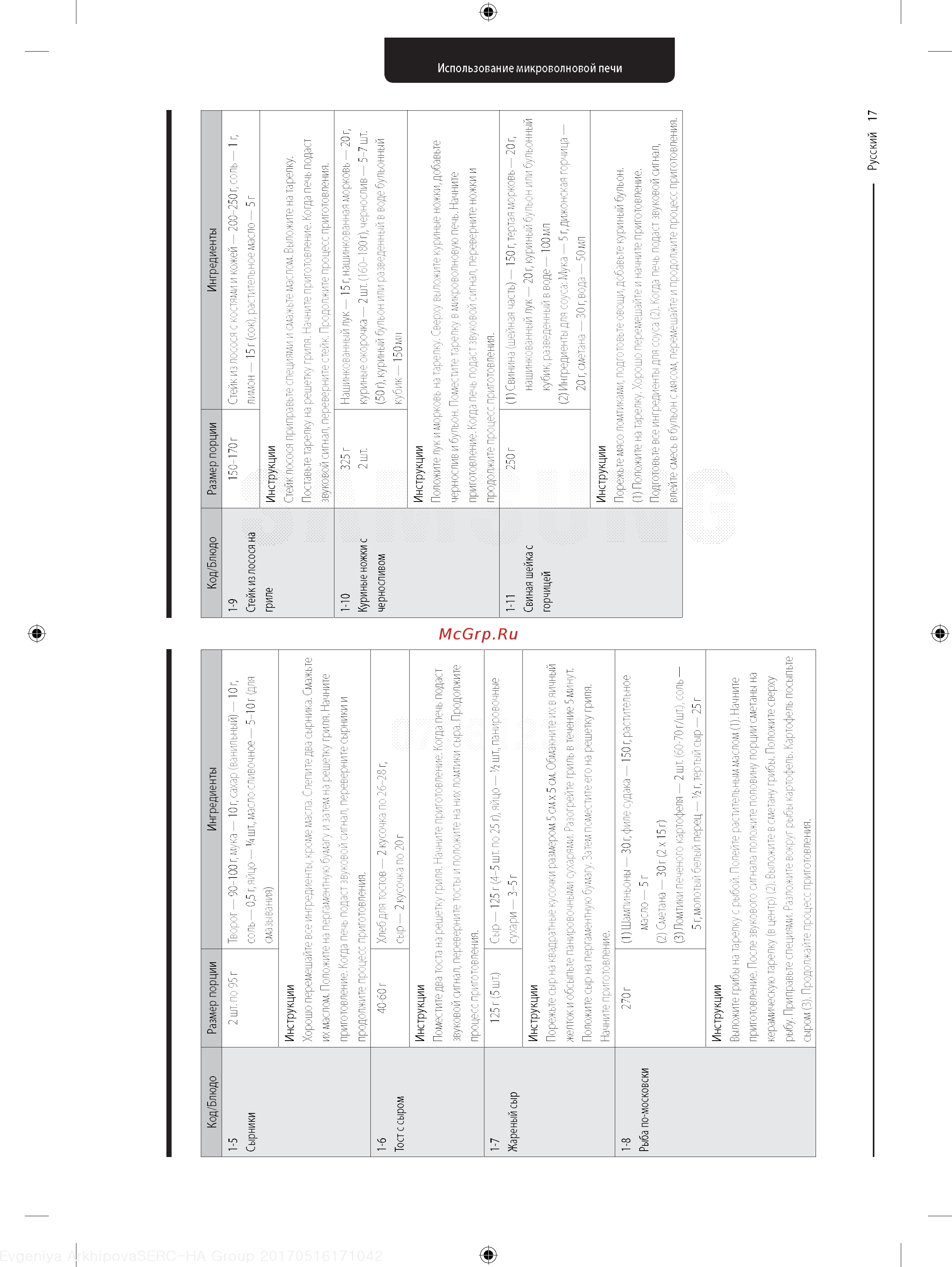 Samsung MG 23 K 3575 AK Черный Инструкция по эксплуатации онлайн [17/42] 298920