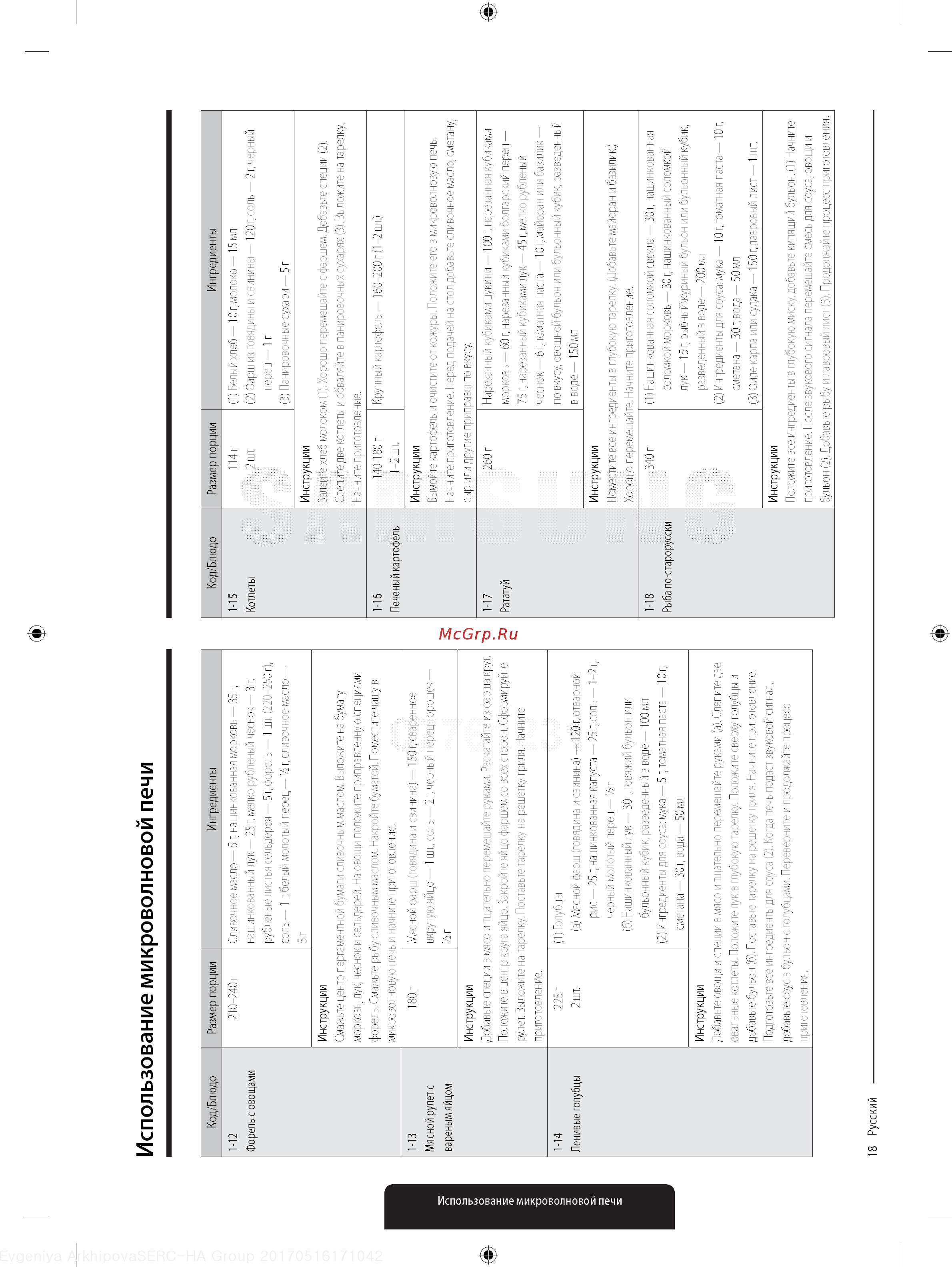 Samsung MG 23 K 3575 AK Черный [18/42] Использование микроволновой печи
