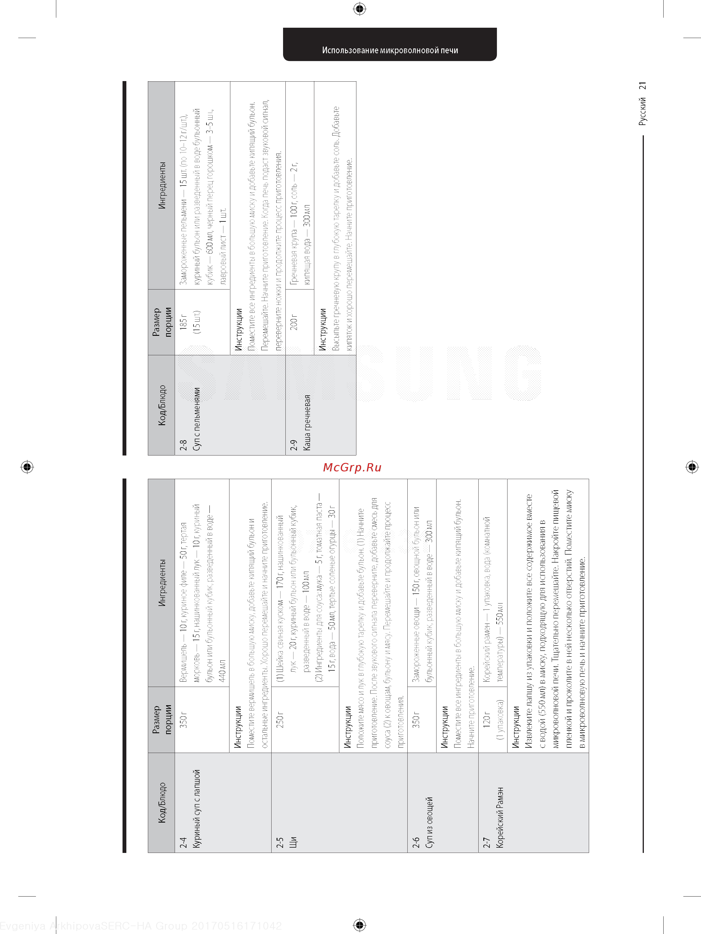 Samsung MG 23 K 3575 AK Черный Инструкция по эксплуатации онлайн [21/42] 298920