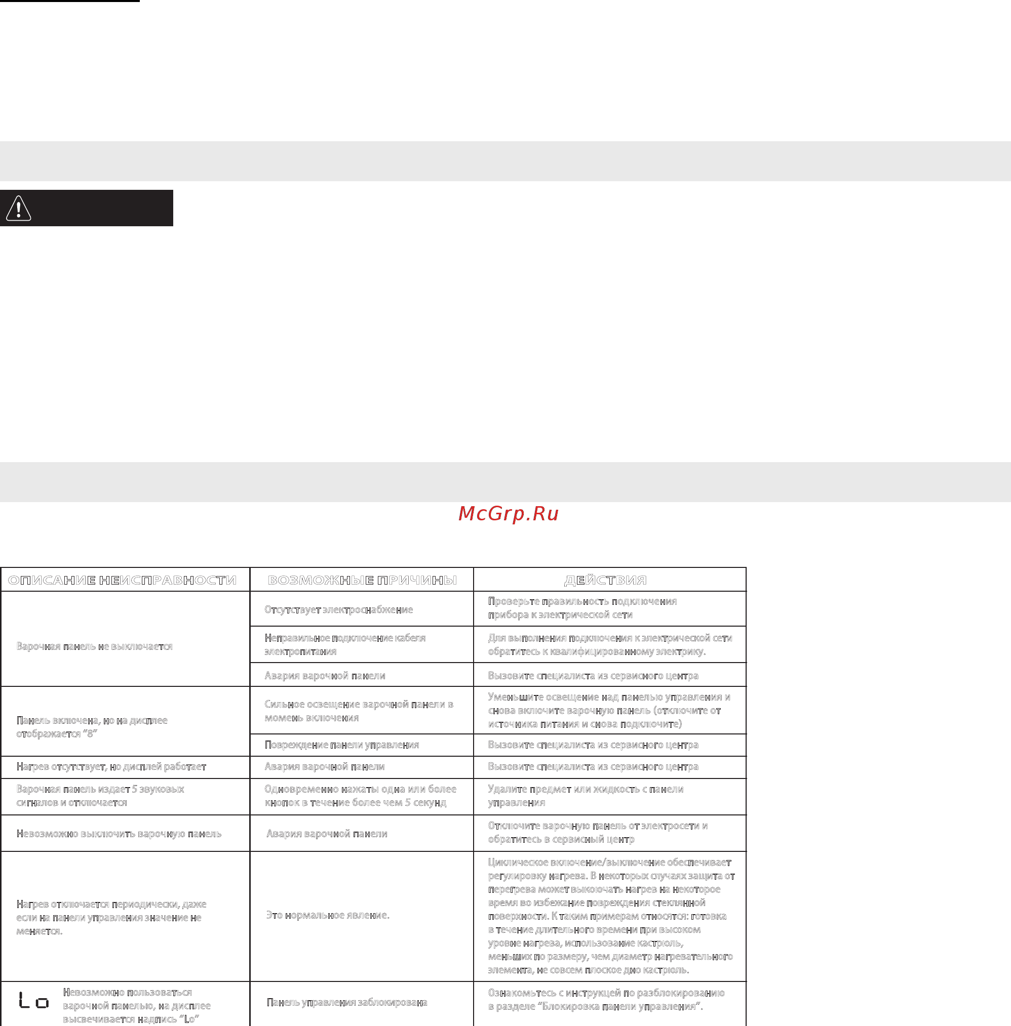 Hotpoint-Ariston HAR 642 D F [9/10] Поиск и устранение неисправностей