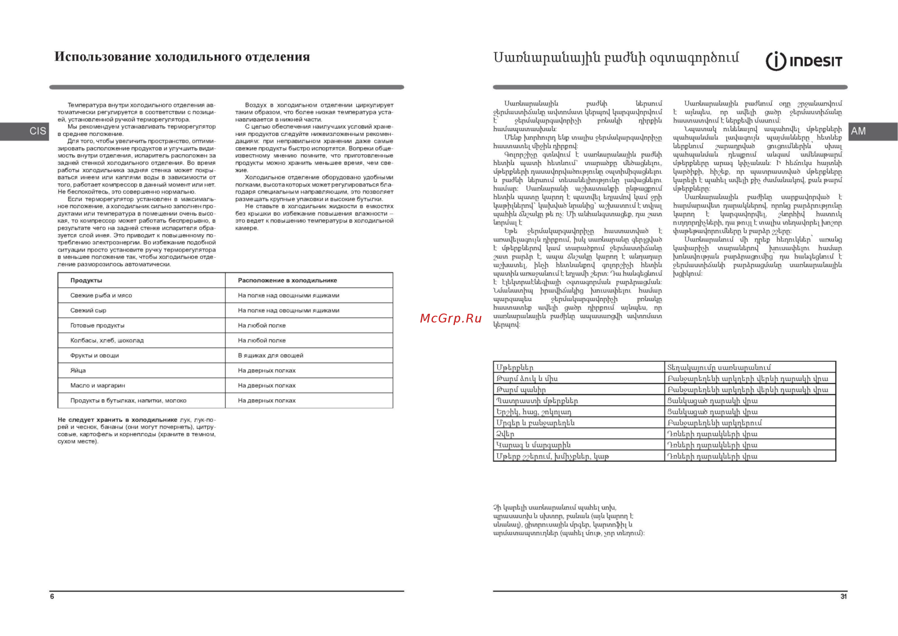 Indesit ES 20 [5/10] Щ0в51т