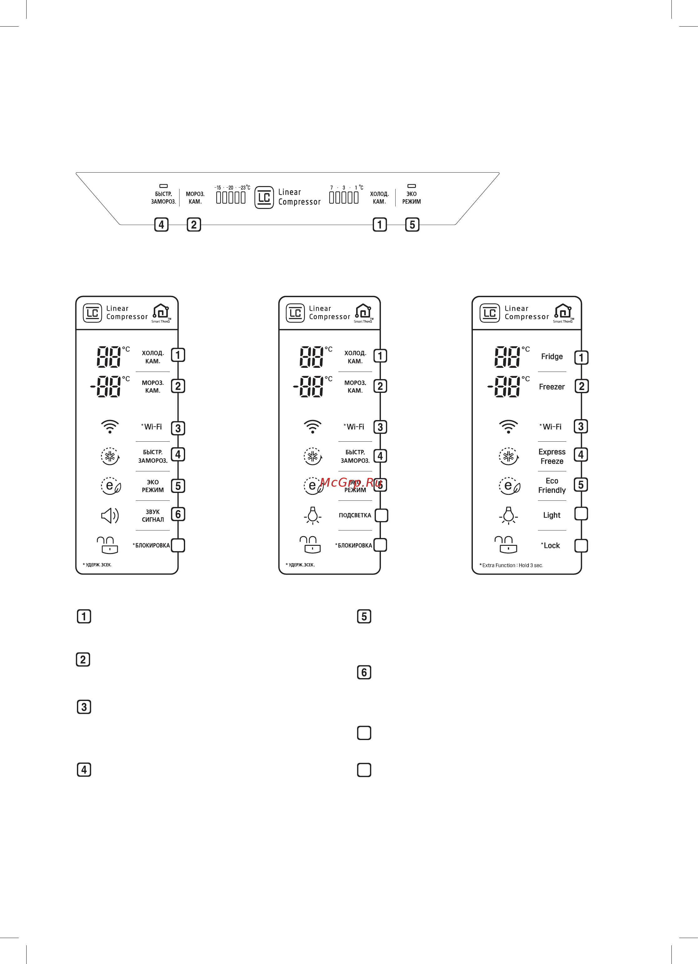 LG GA-B499YVUZ [14/26] Использование панели управления
