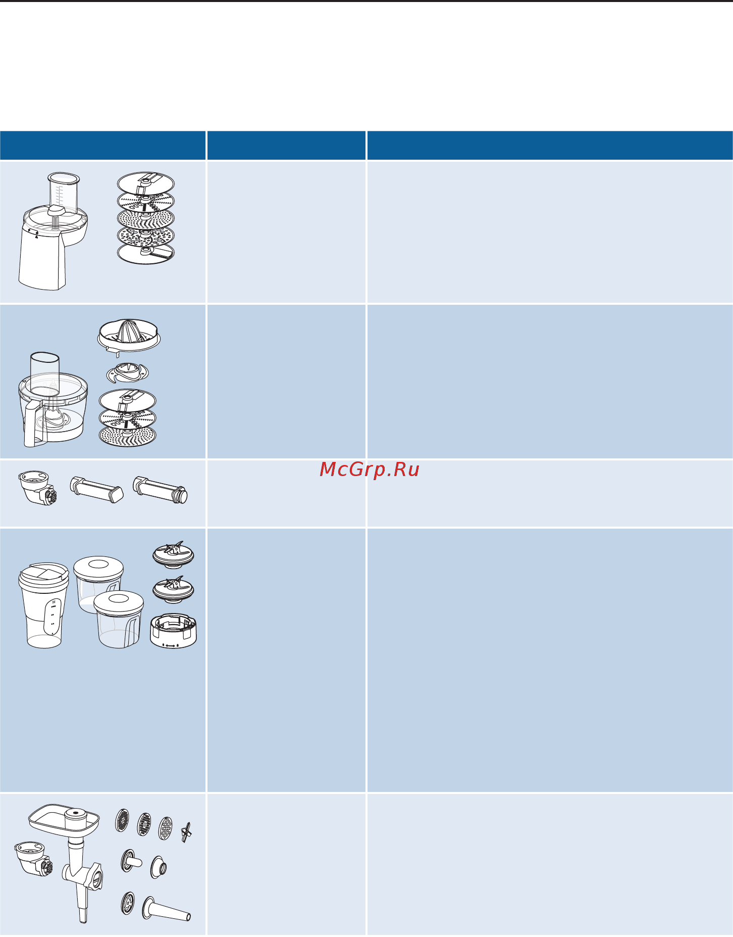 Bosch MUM9YX5S12 [101/176] Приладдя