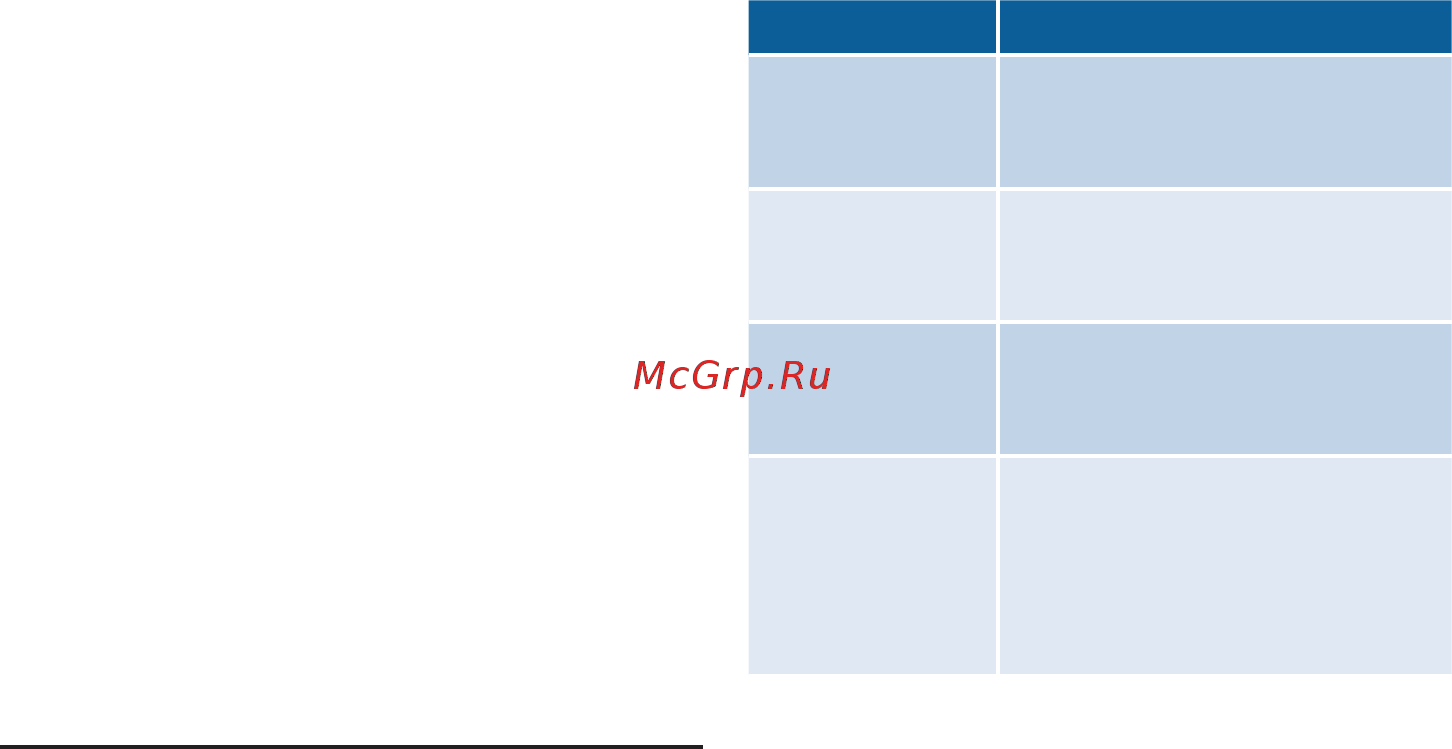 Bosch OptiMUM MUM9YX5S12 [113/176] Пользование системой sensorcontrol plus