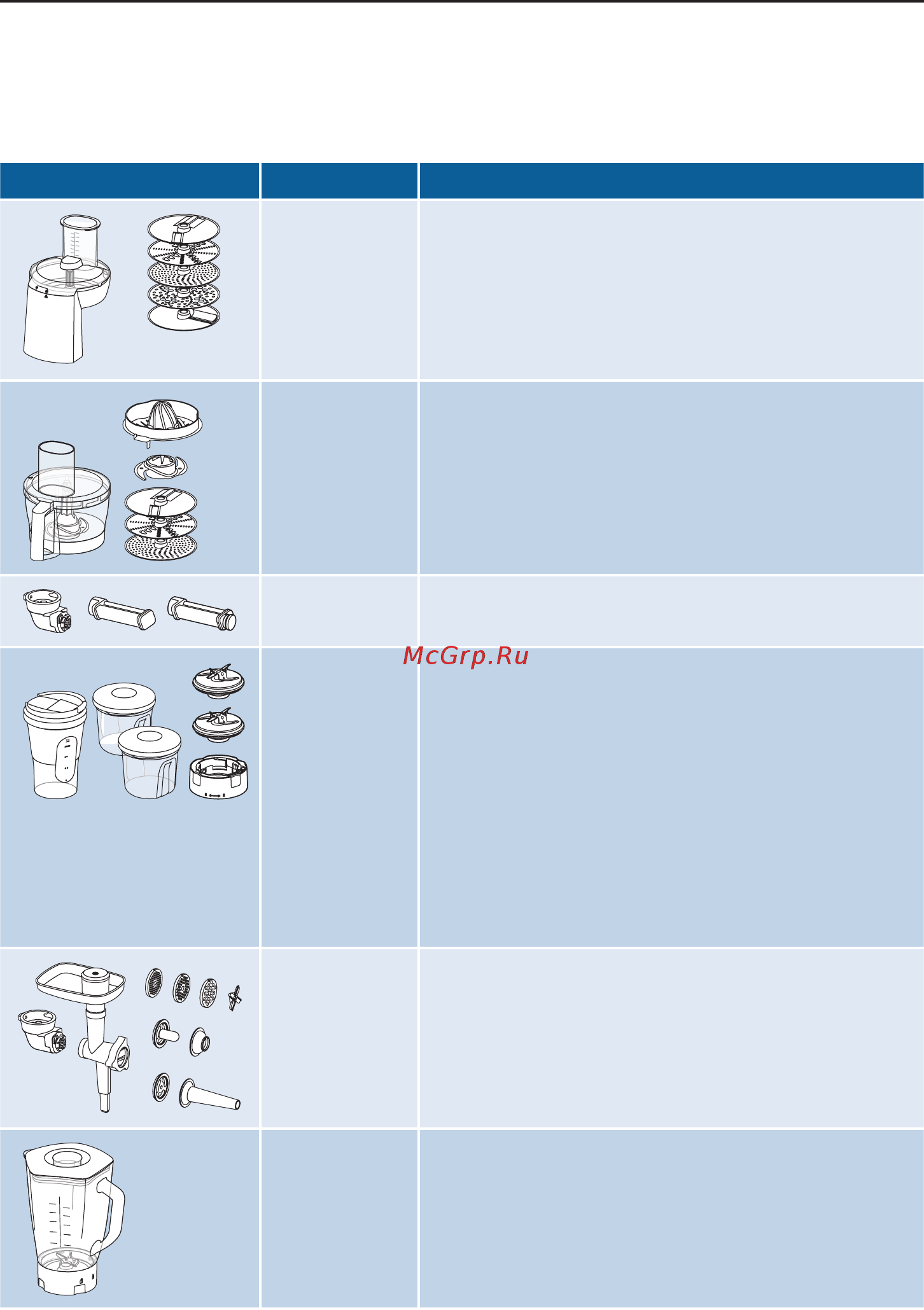 Bosch MUM9YX5S12 [122/176] Принадлежности