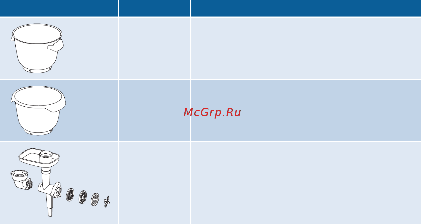 Bosch OptiMUM MUM9YX5S12 Инструкция по эксплуатации онлайн [123/176] 785541
