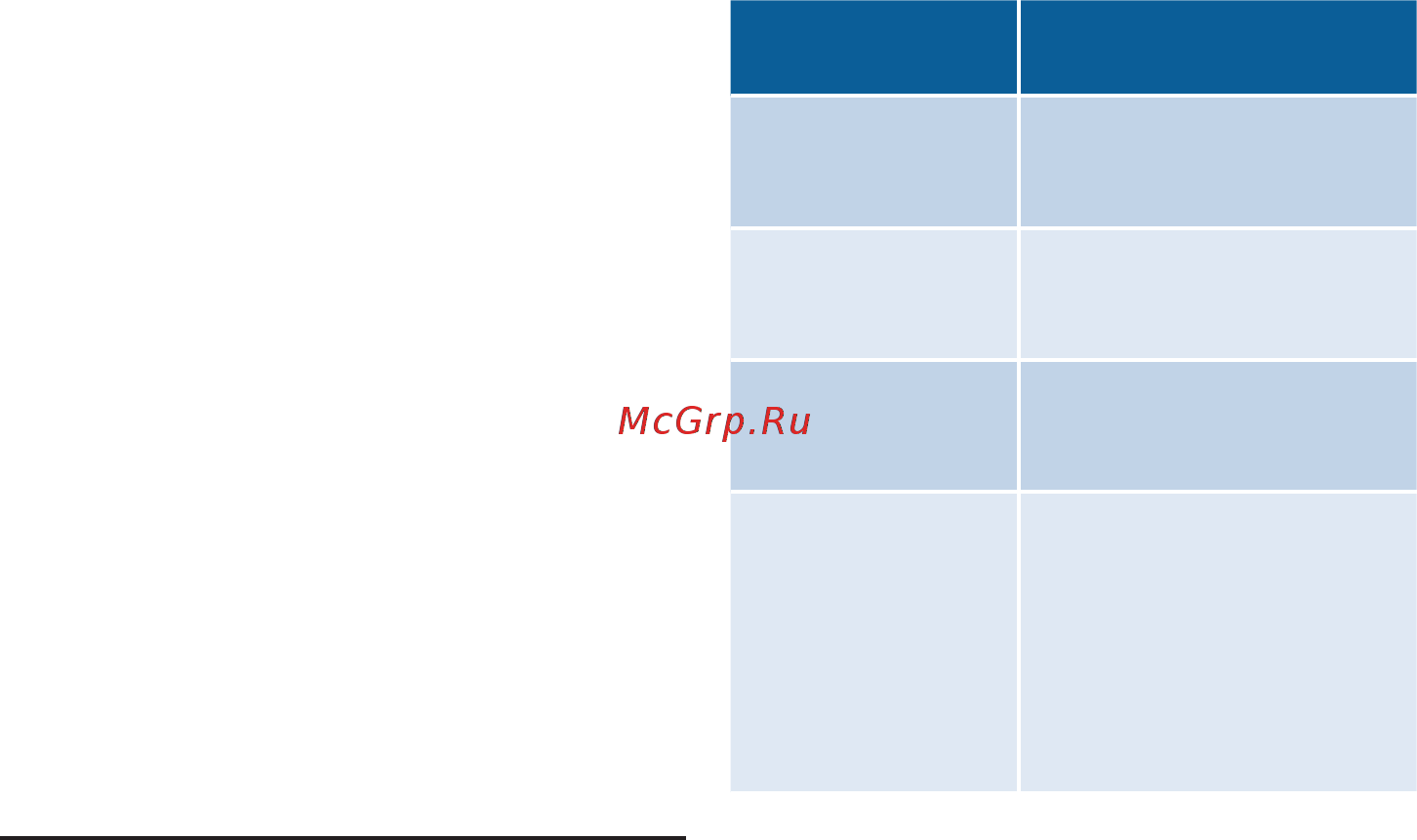 Bosch OptiMUM MUM9YX5S12 [137/176] Sensorcontrol plus менен пайдалану