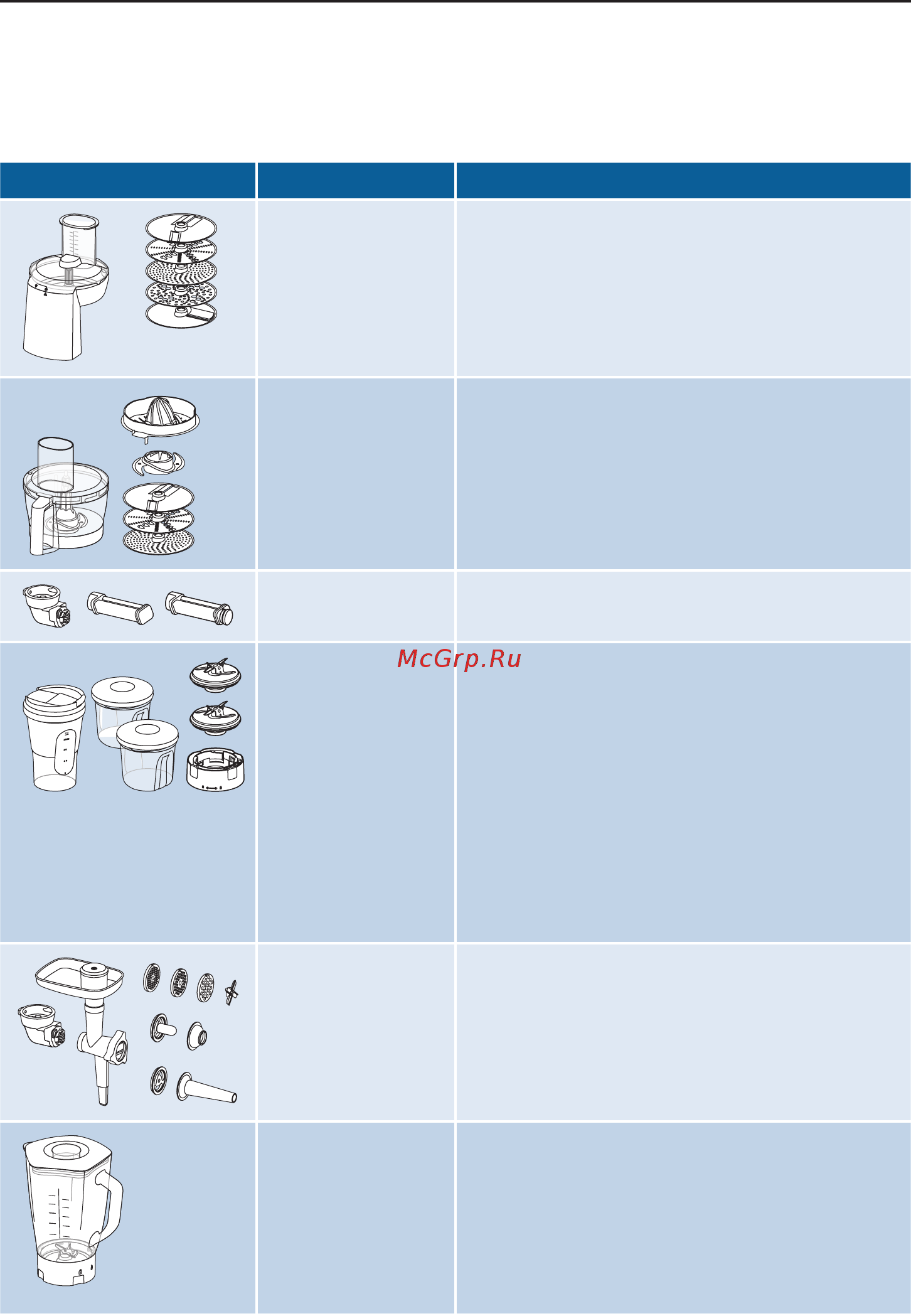 Bosch OptiMUM MUM9YX5S12 [145/176] Жабдықтар