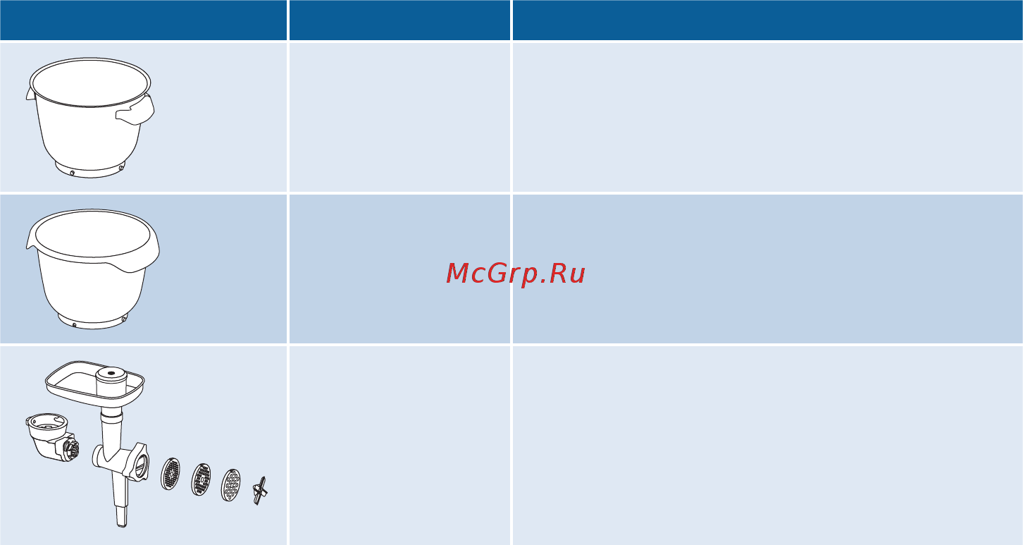Bosch OptiMUM MUM9YX5S12 Инструкция по эксплуатации онлайн [146/176] 785541