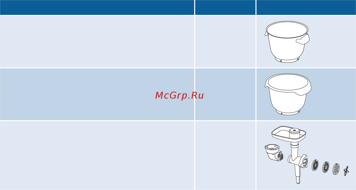 Bosch MUM9YX5S12 Инструкция по эксплуатации онлайн [147/176] 236108