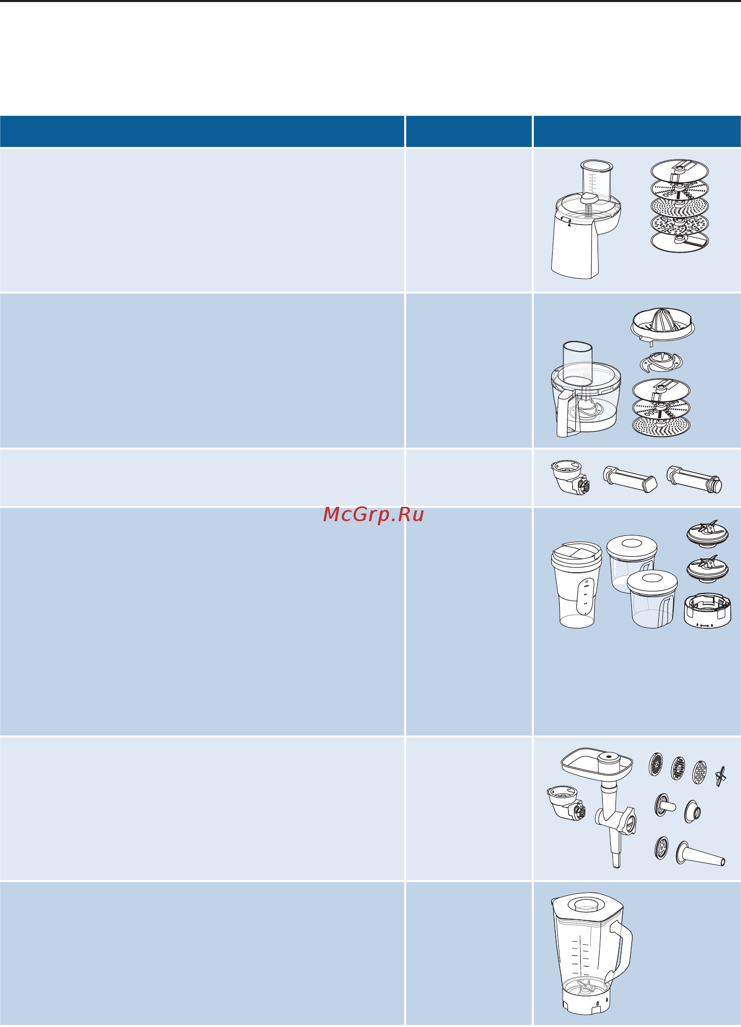 Bosch OptiMUM MUM9YX5S12 [148/176] تﺎﯾﻟﺎﻣﻛﻟا
