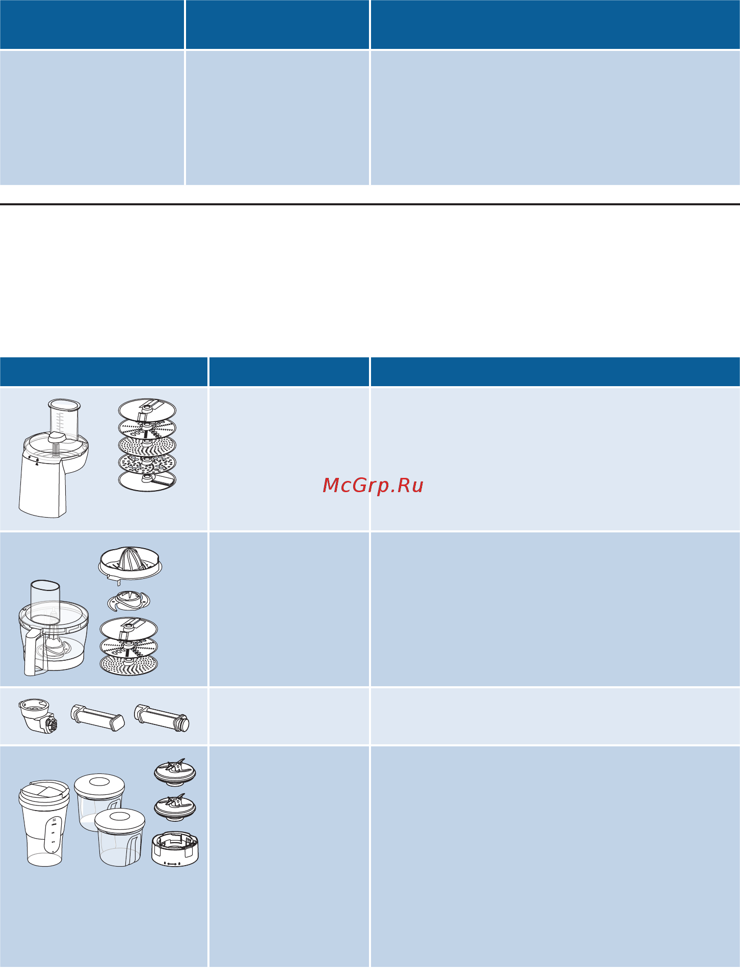 Bosch MUM9YX5S12 [21/176] Accesorios