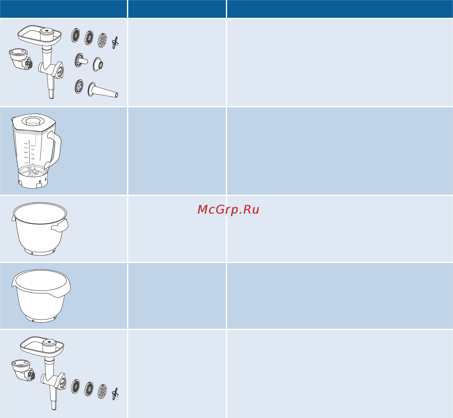 Bosch OptiMUM MUM9YX5S12 Инструкция по эксплуатации онлайн [22/176] 785541