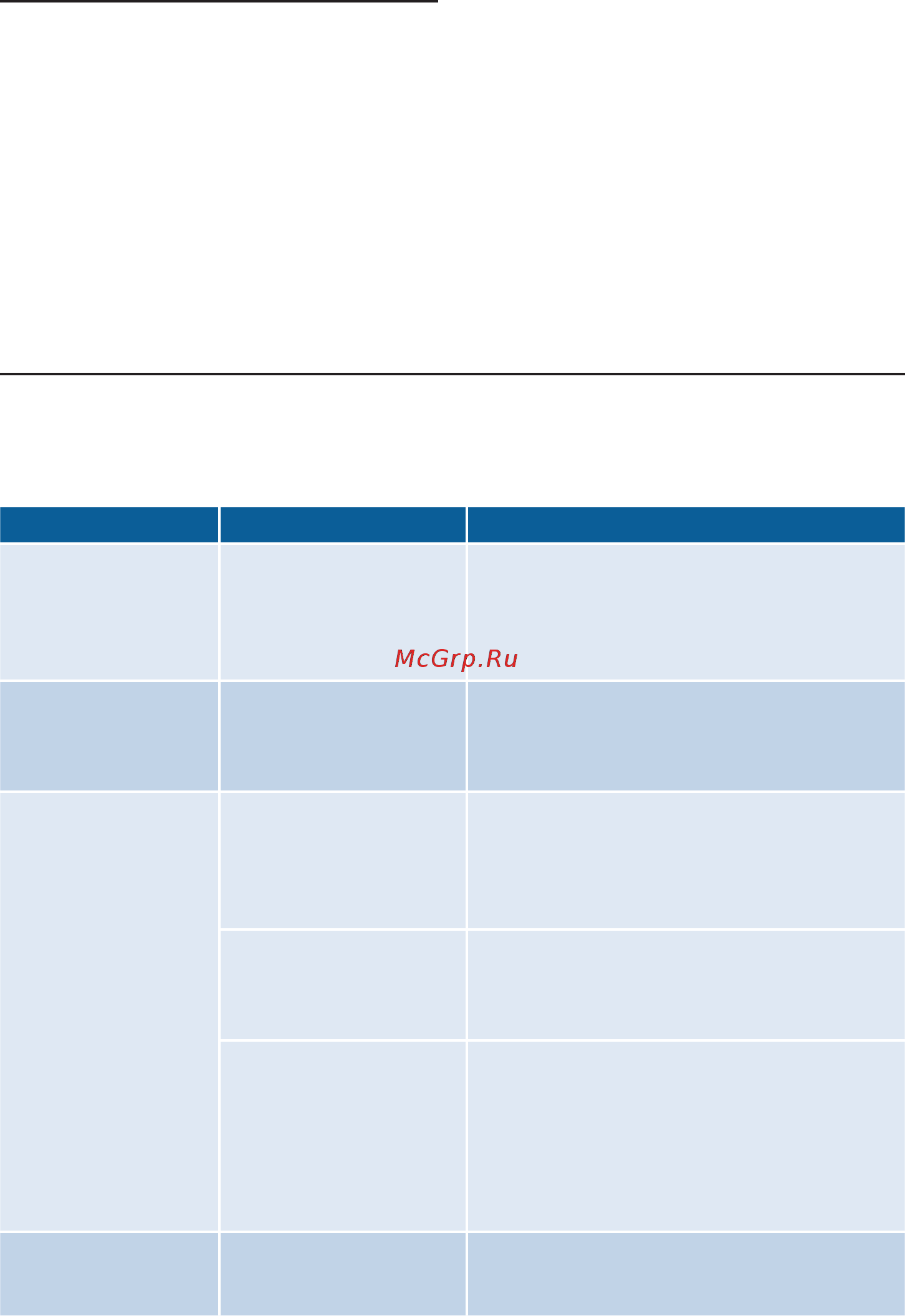 Bosch MUM9YX5S12 [38/176] Ajuda em caso de anomalia
